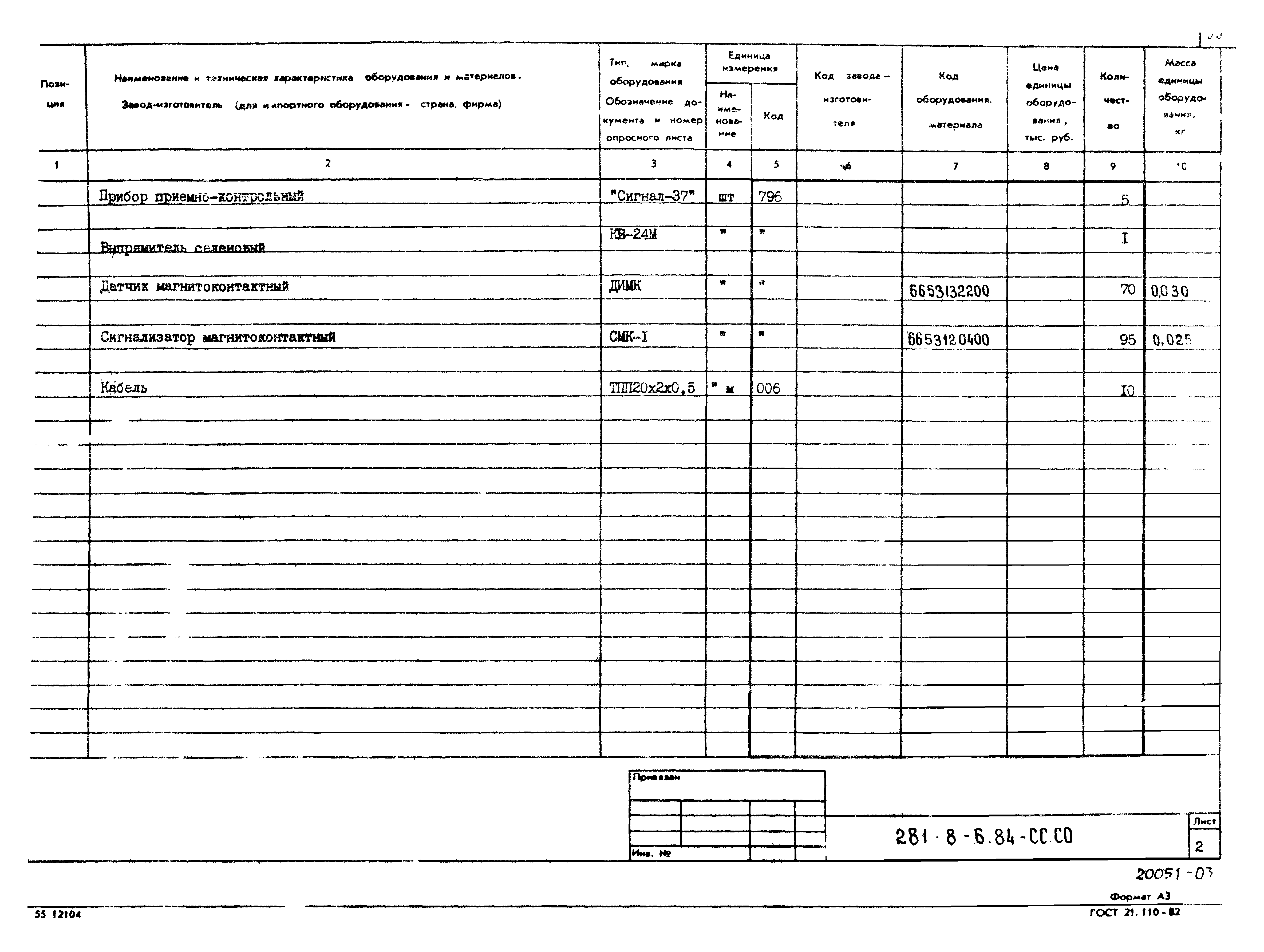 Типовой проект 281-8-6.84