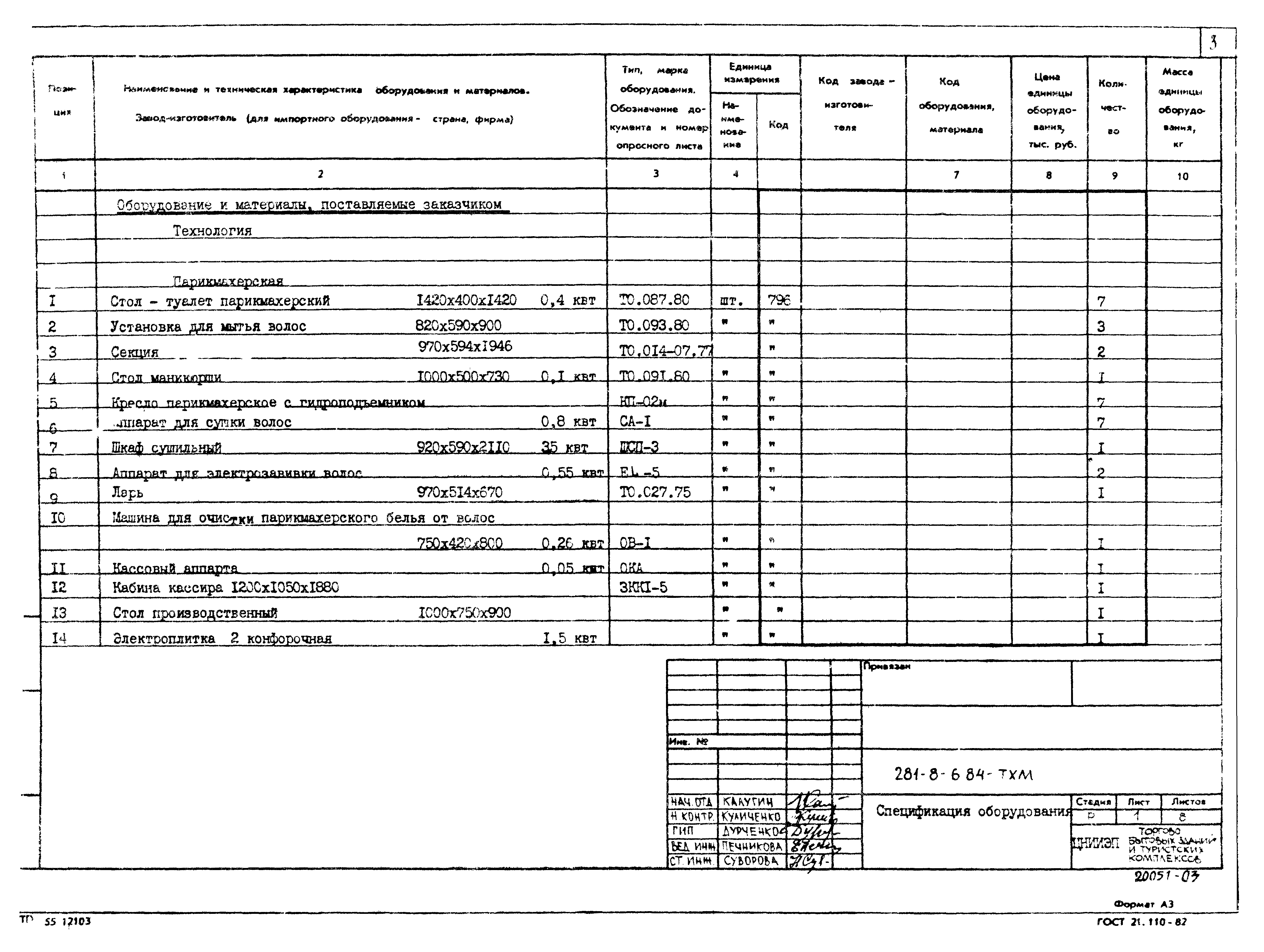 Типовой проект 281-8-6.84