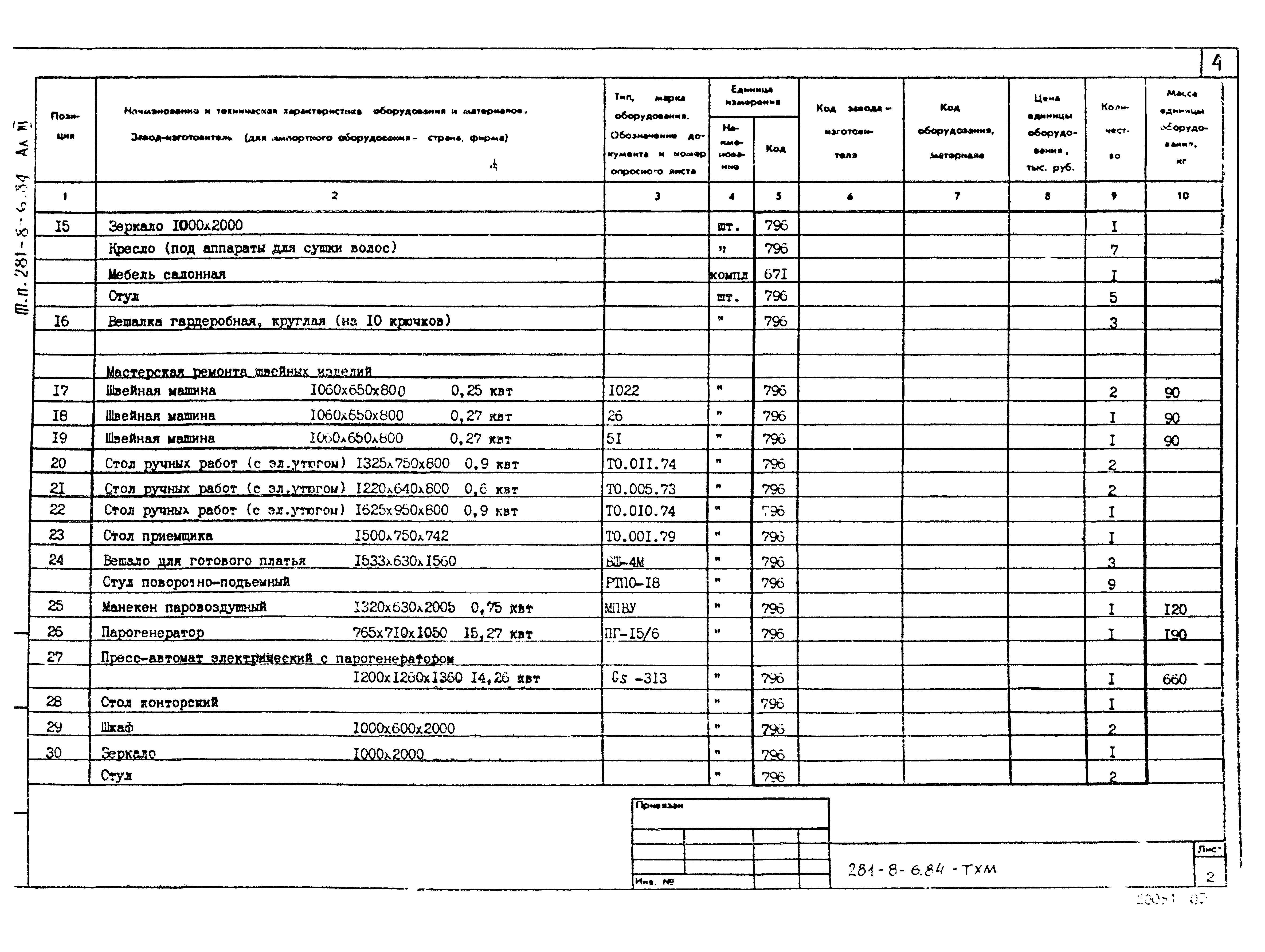 Типовой проект 281-8-6.84