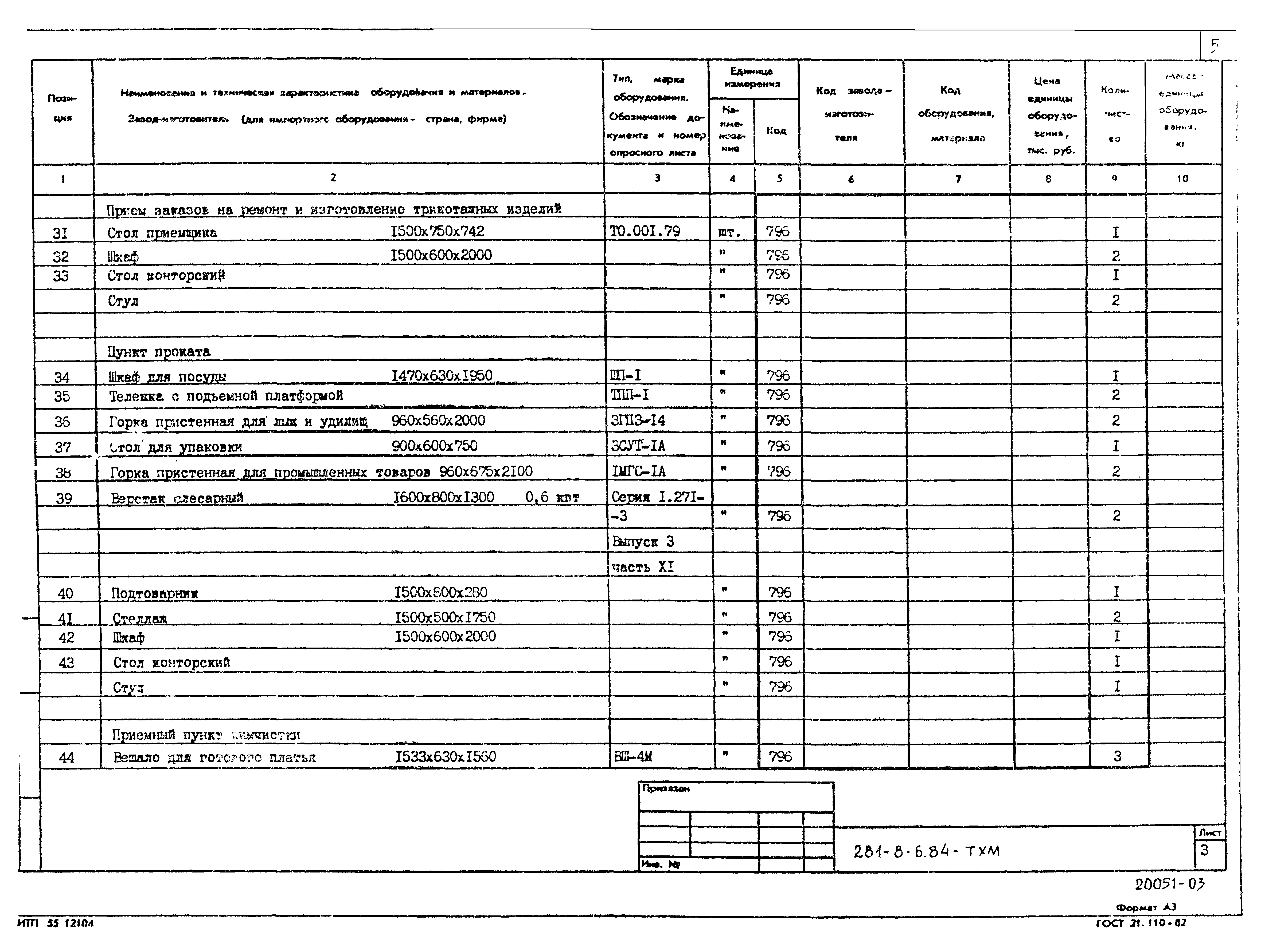 Типовой проект 281-8-6.84