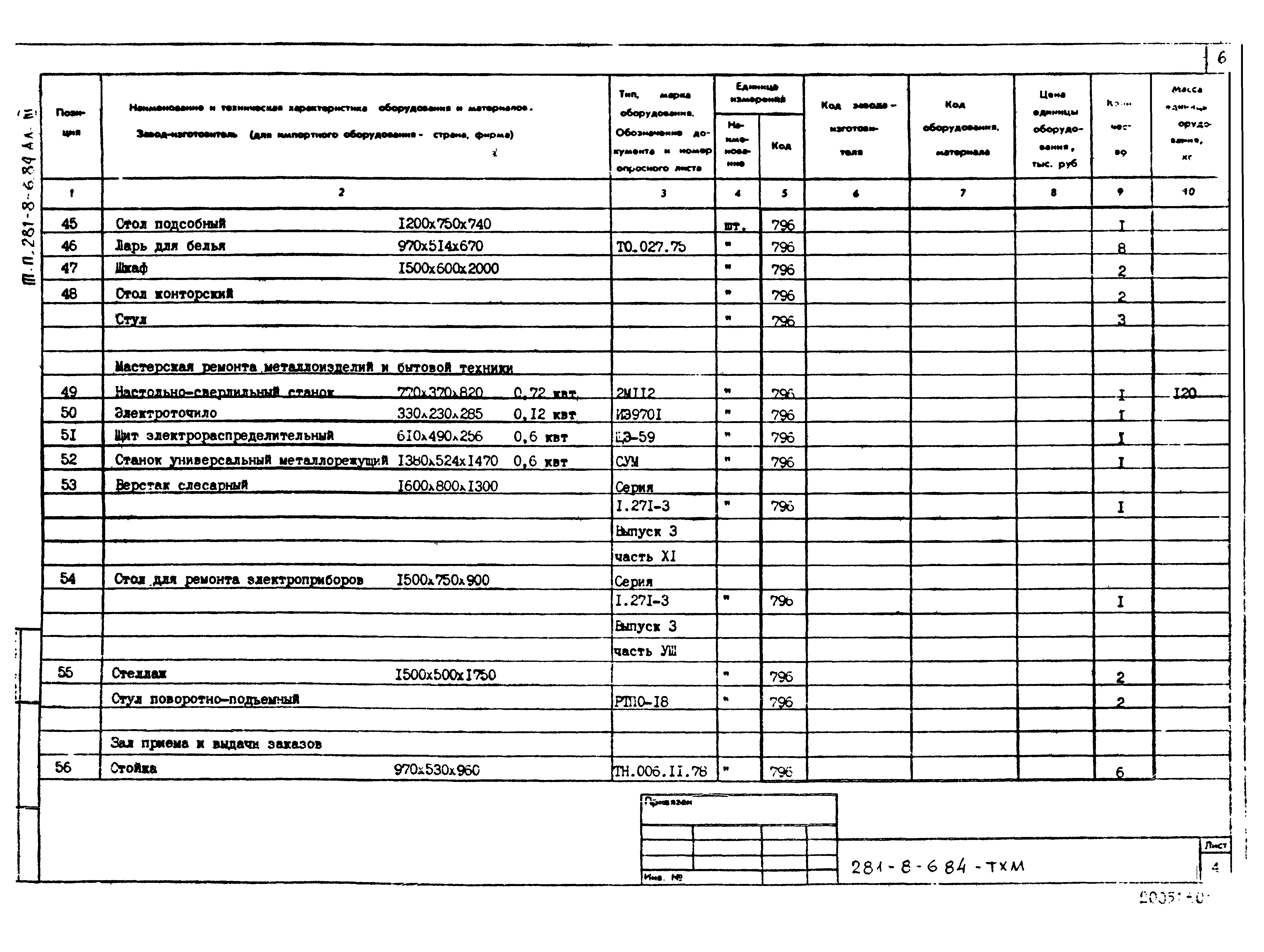 Типовой проект 281-8-6.84