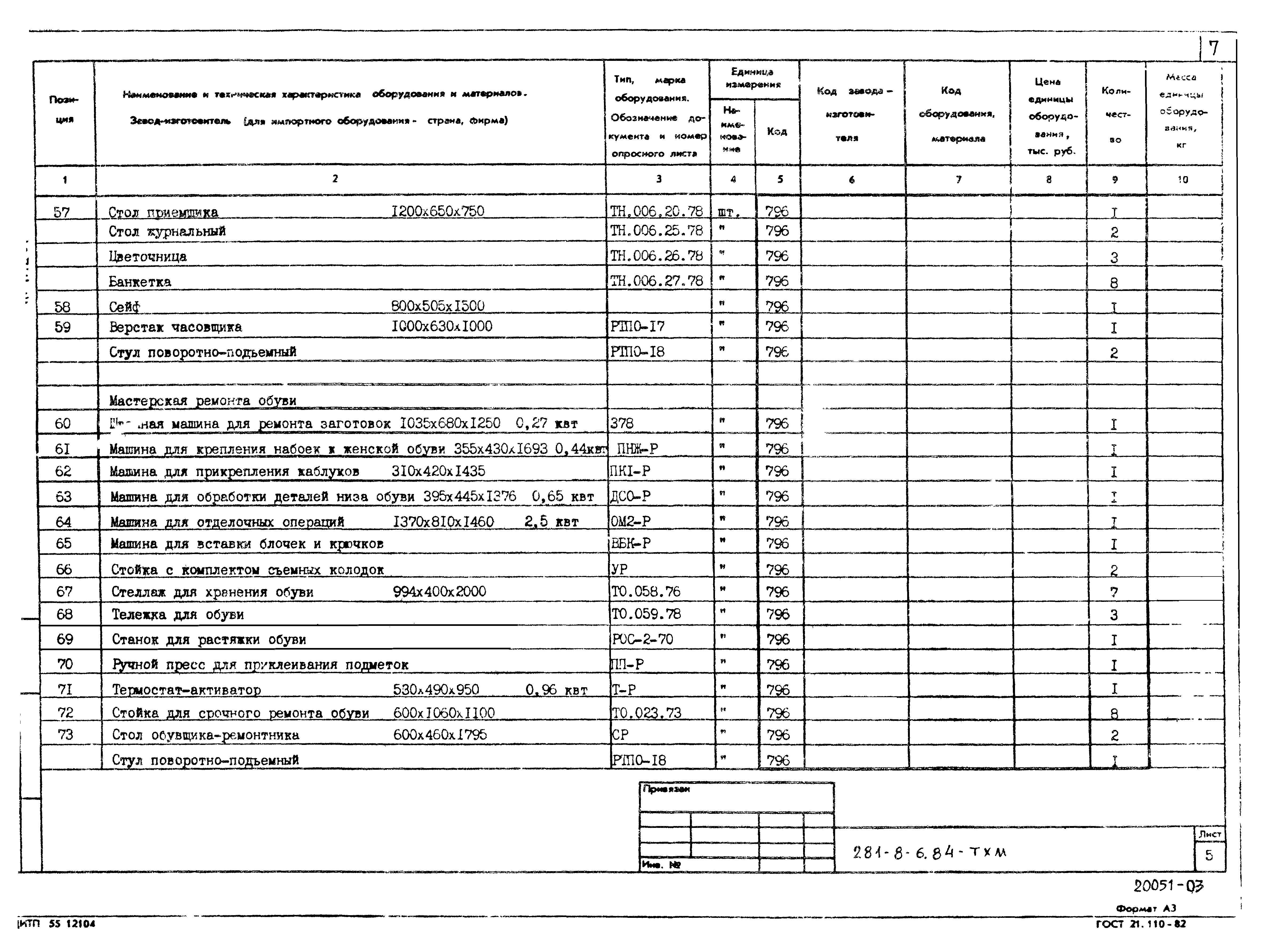 Типовой проект 281-8-6.84