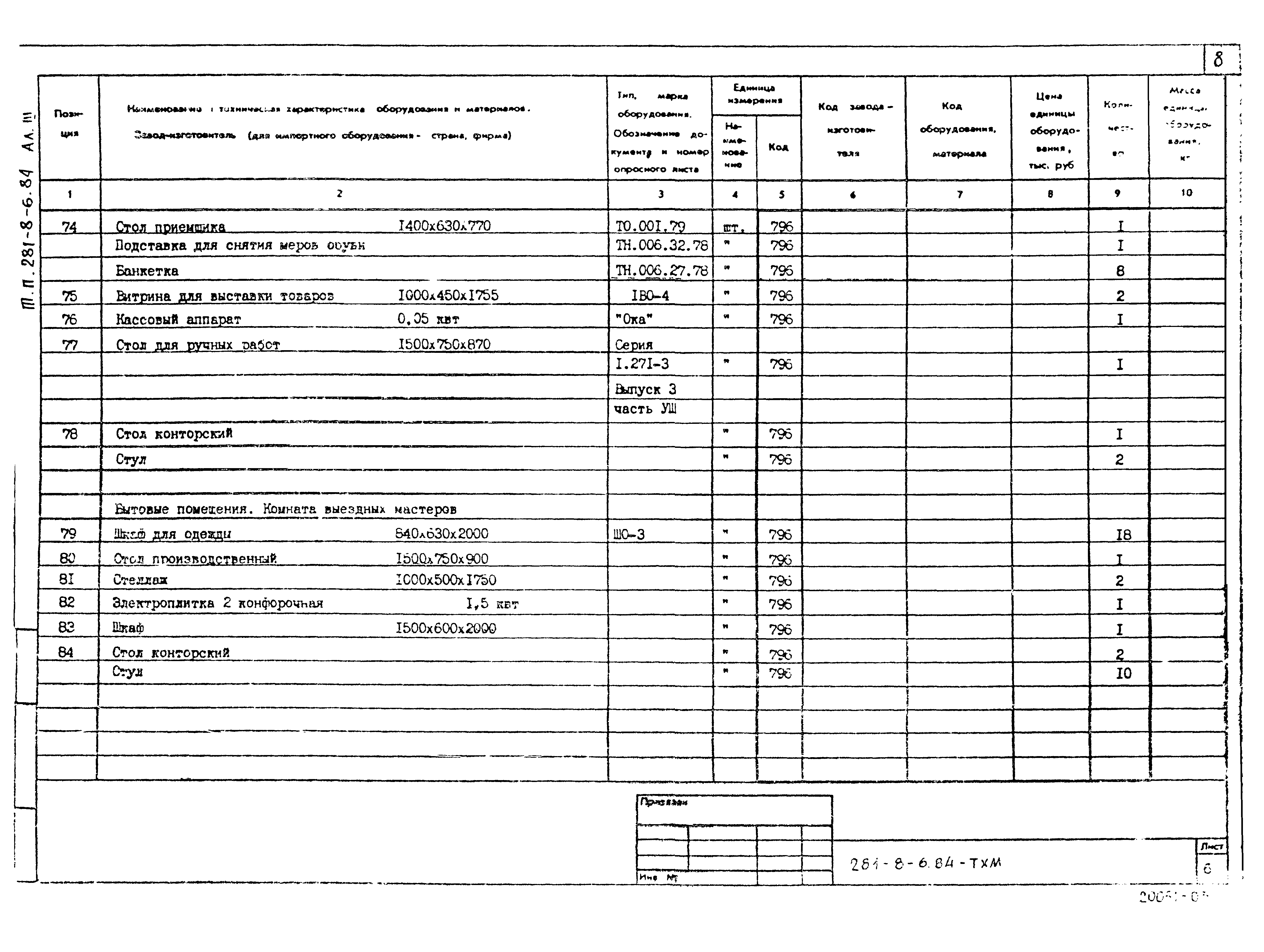 Типовой проект 281-8-6.84