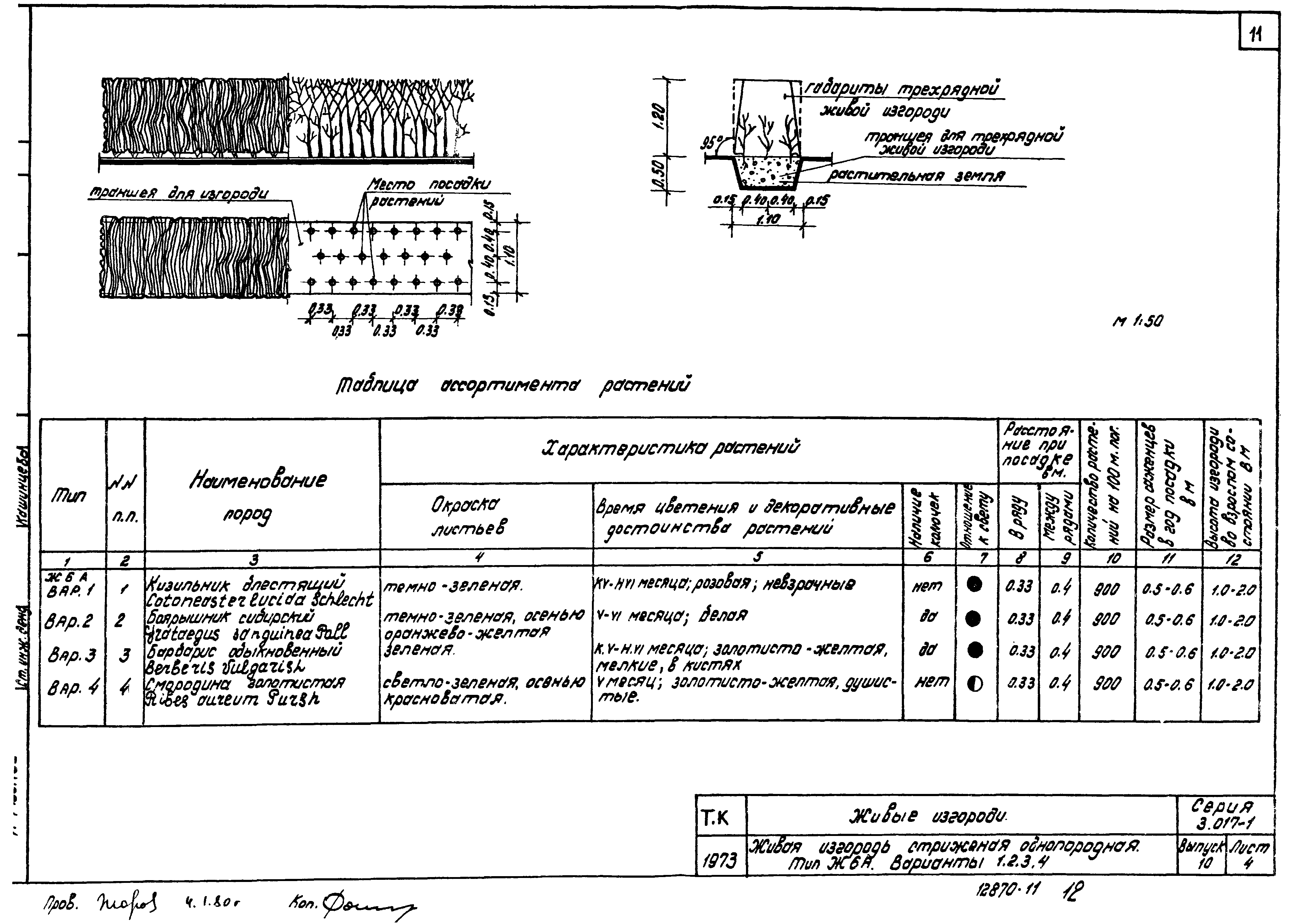 Серия 3.017-1