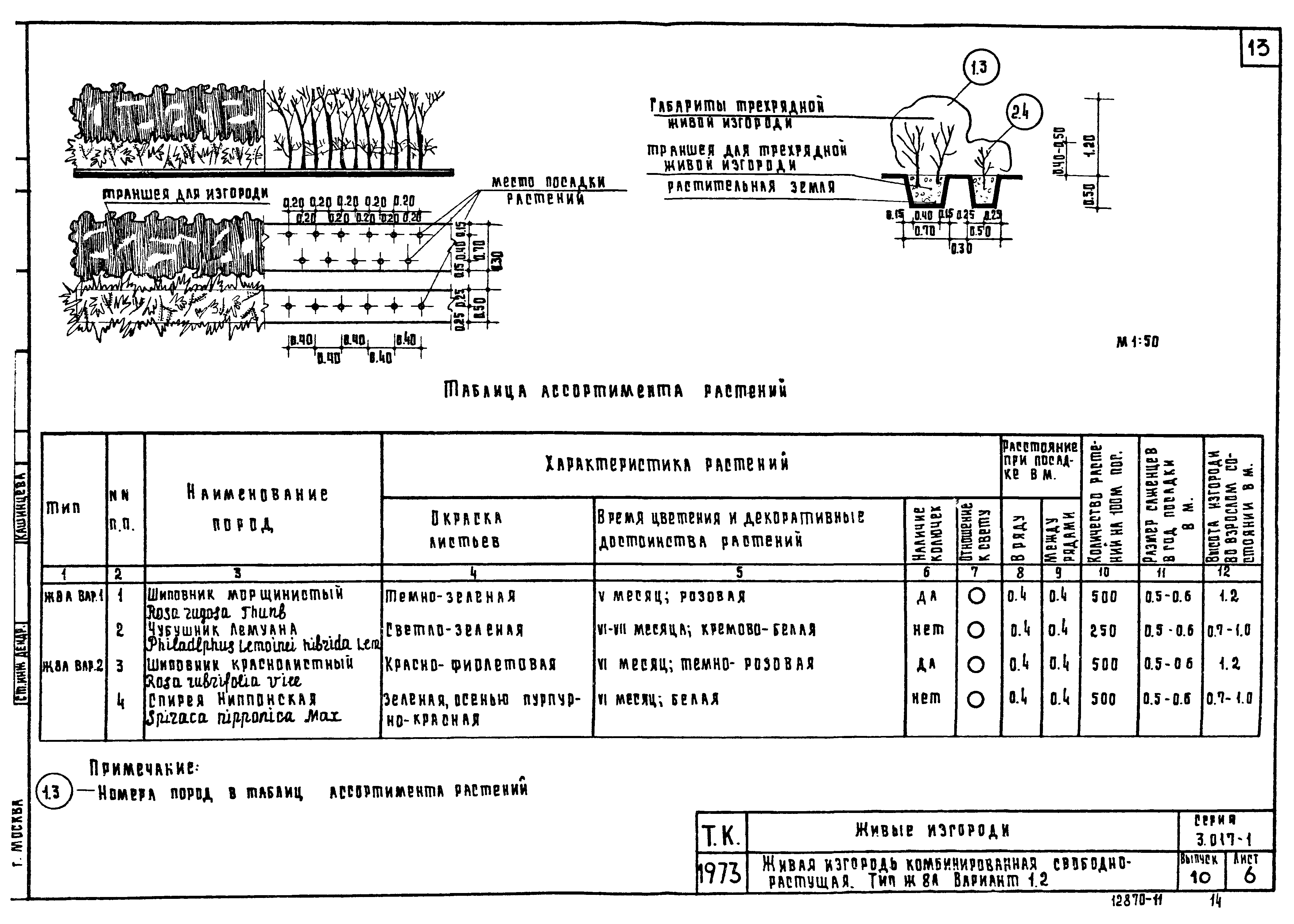 Серия 3.017-1