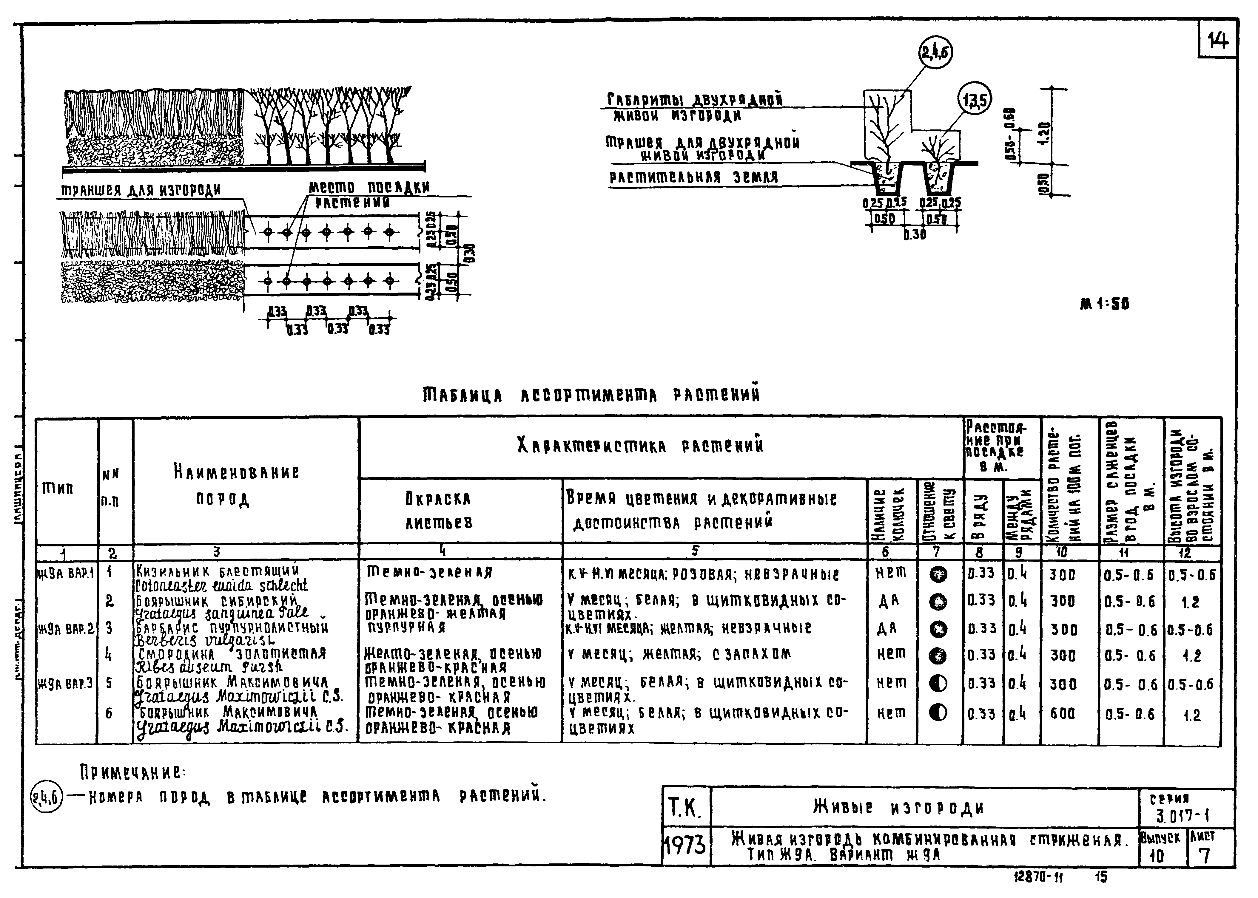 Серия 3.017-1