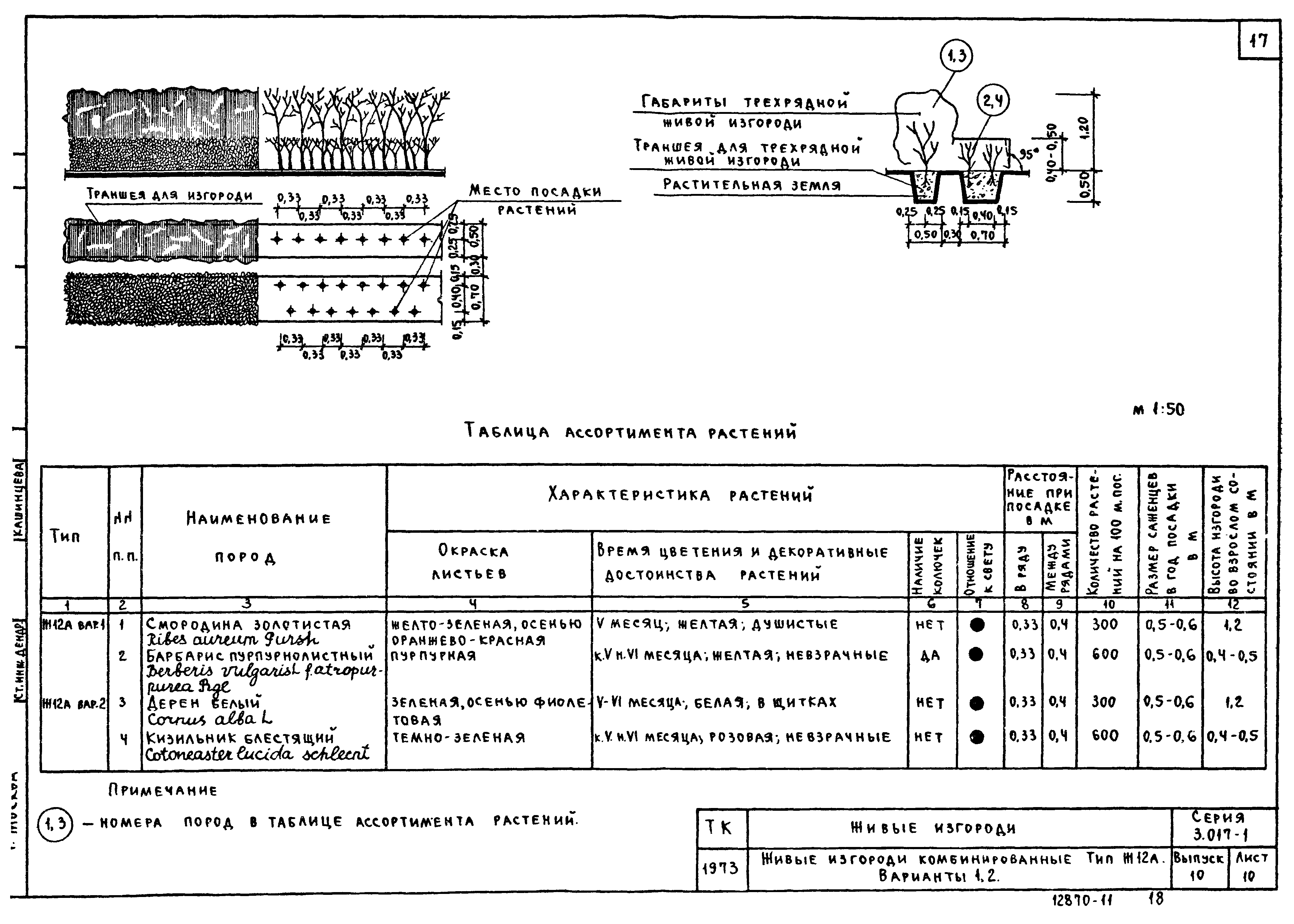 Серия 3.017-1