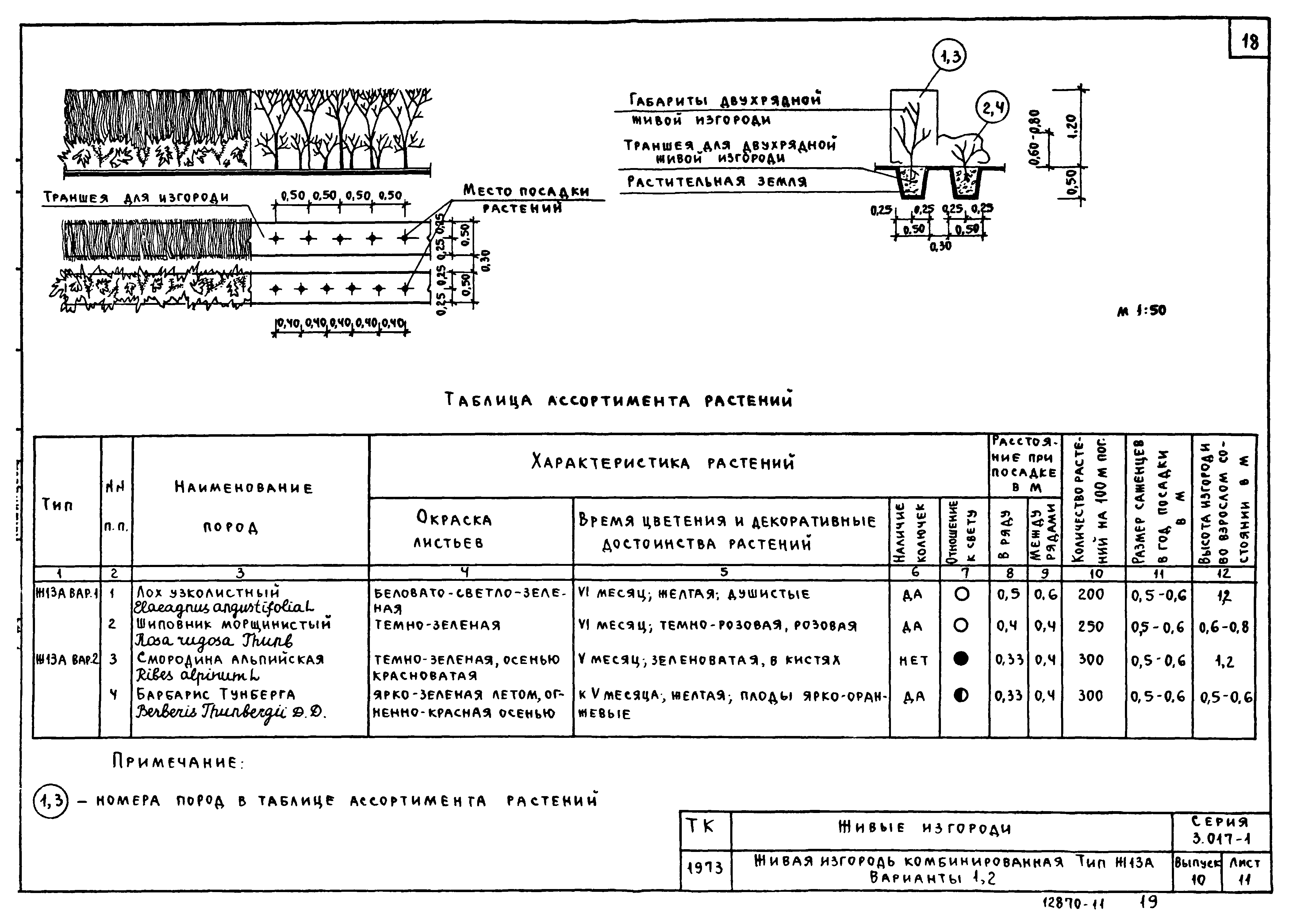 Серия 3.017-1