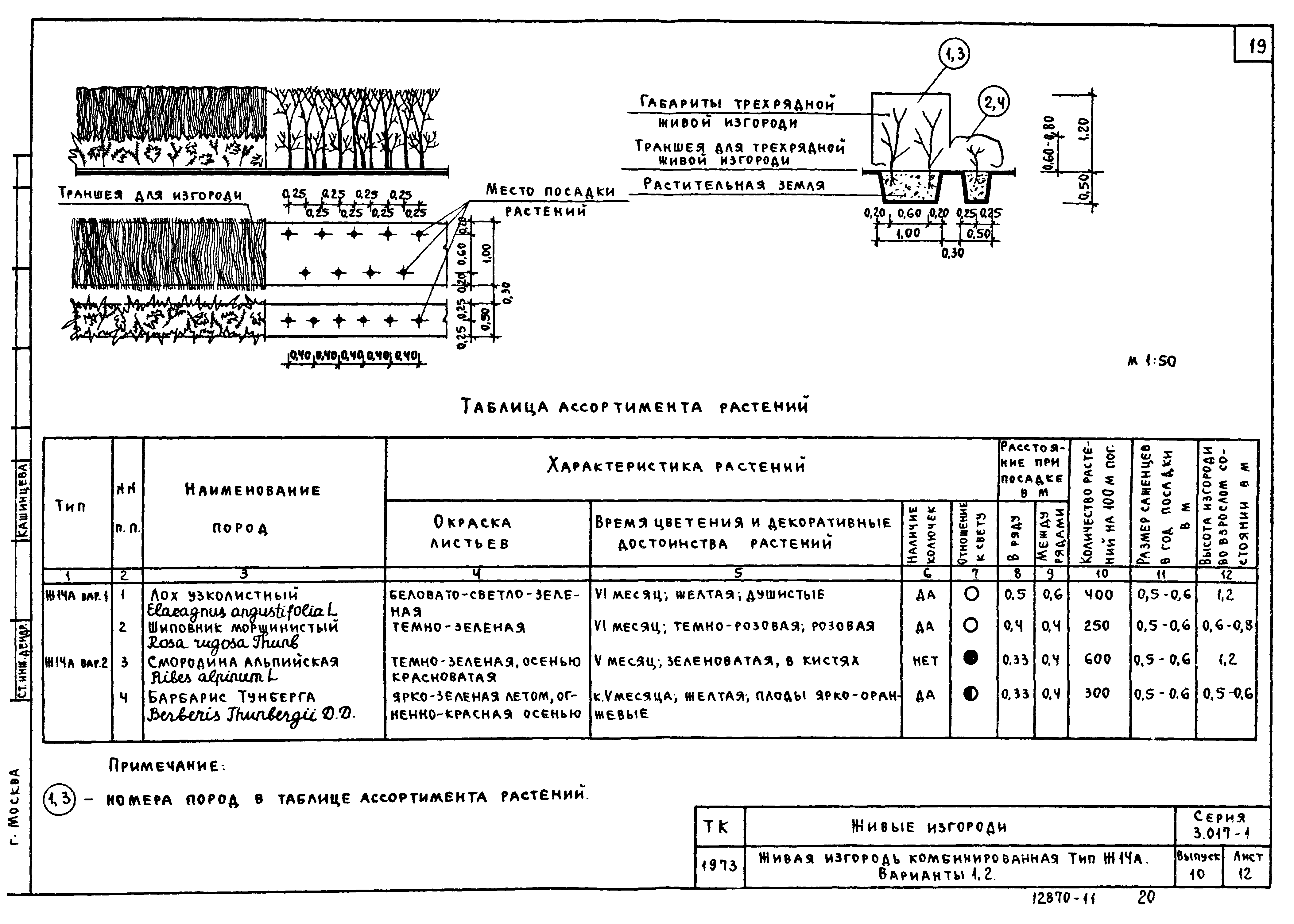 Серия 3.017-1