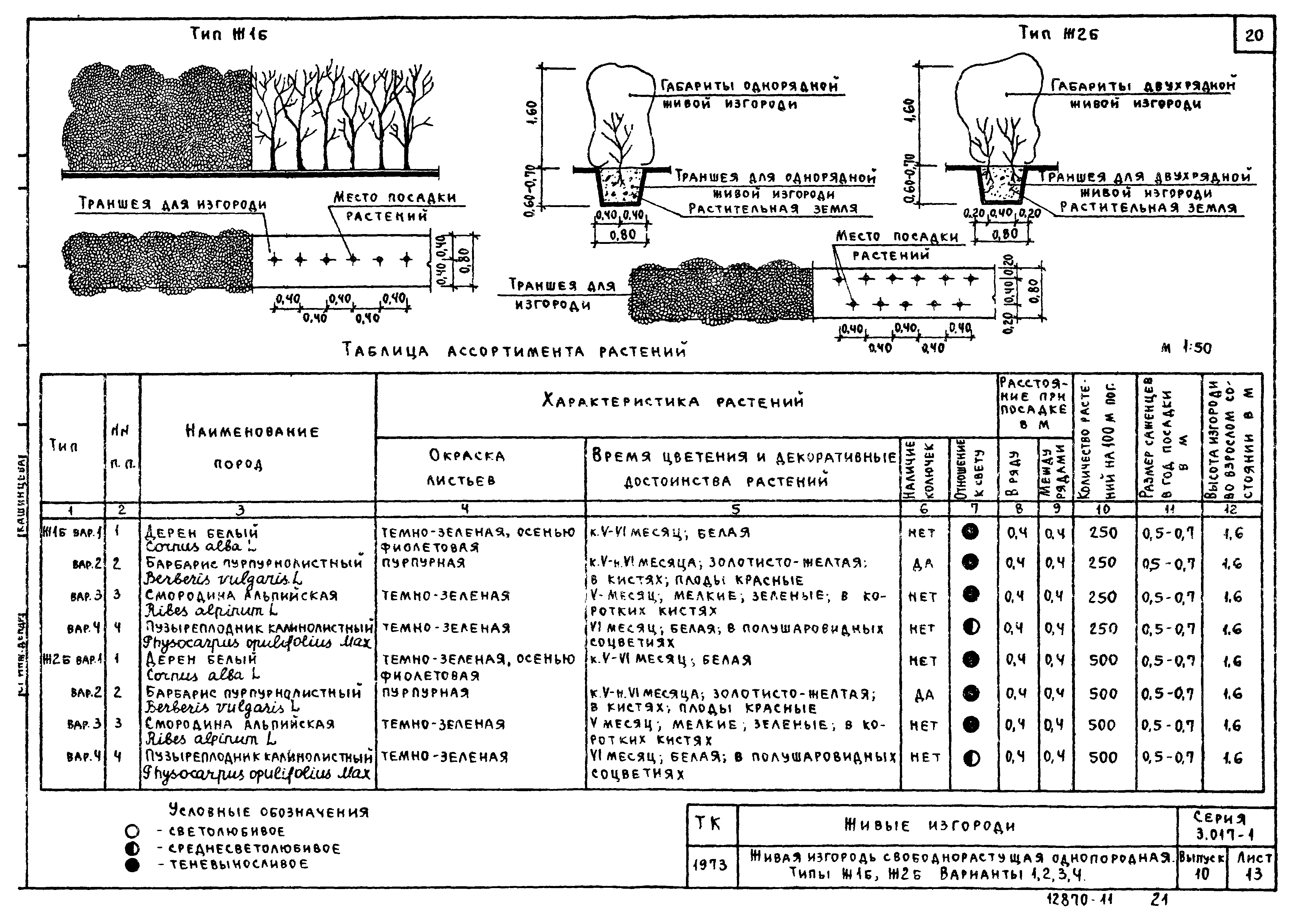 Серия 3.017-1