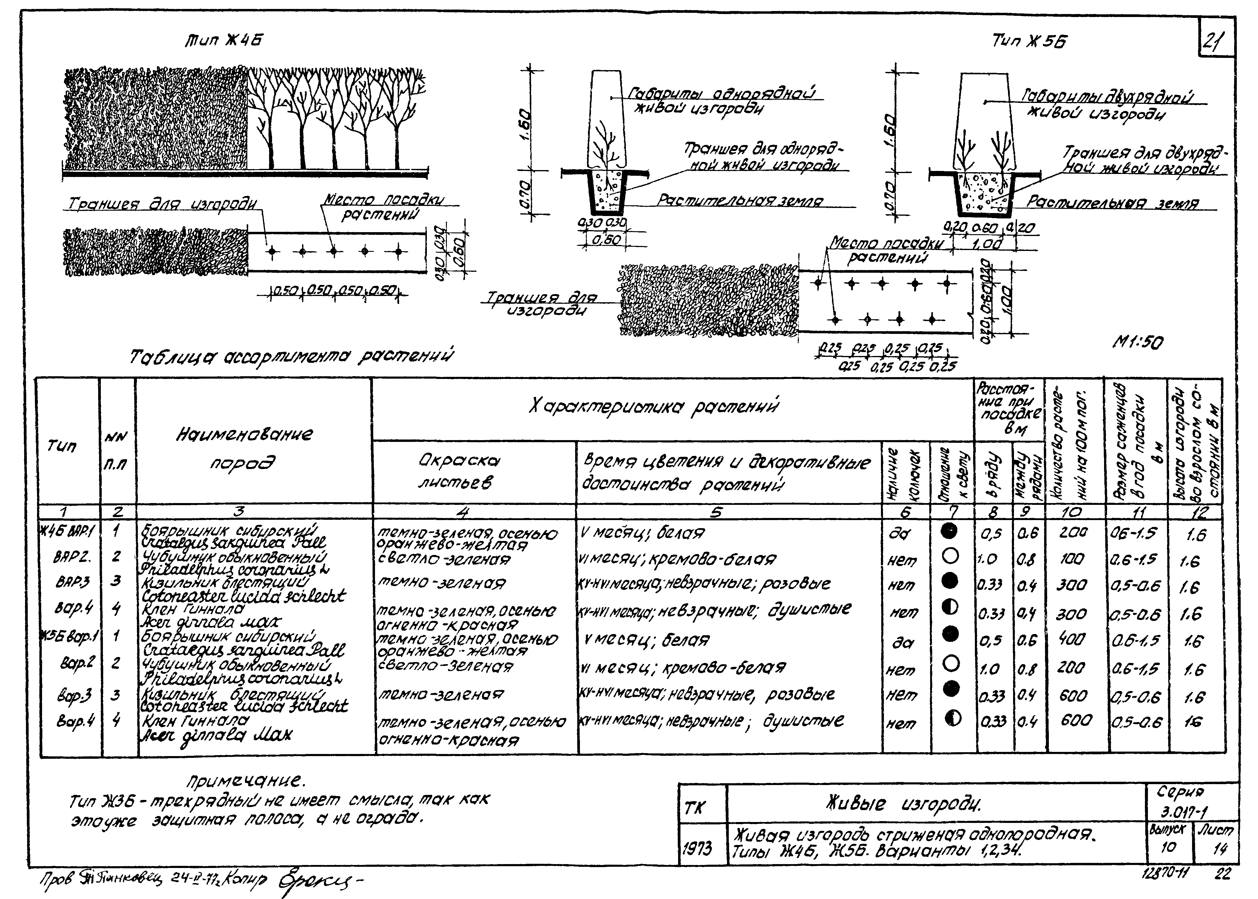 Серия 3.017-1