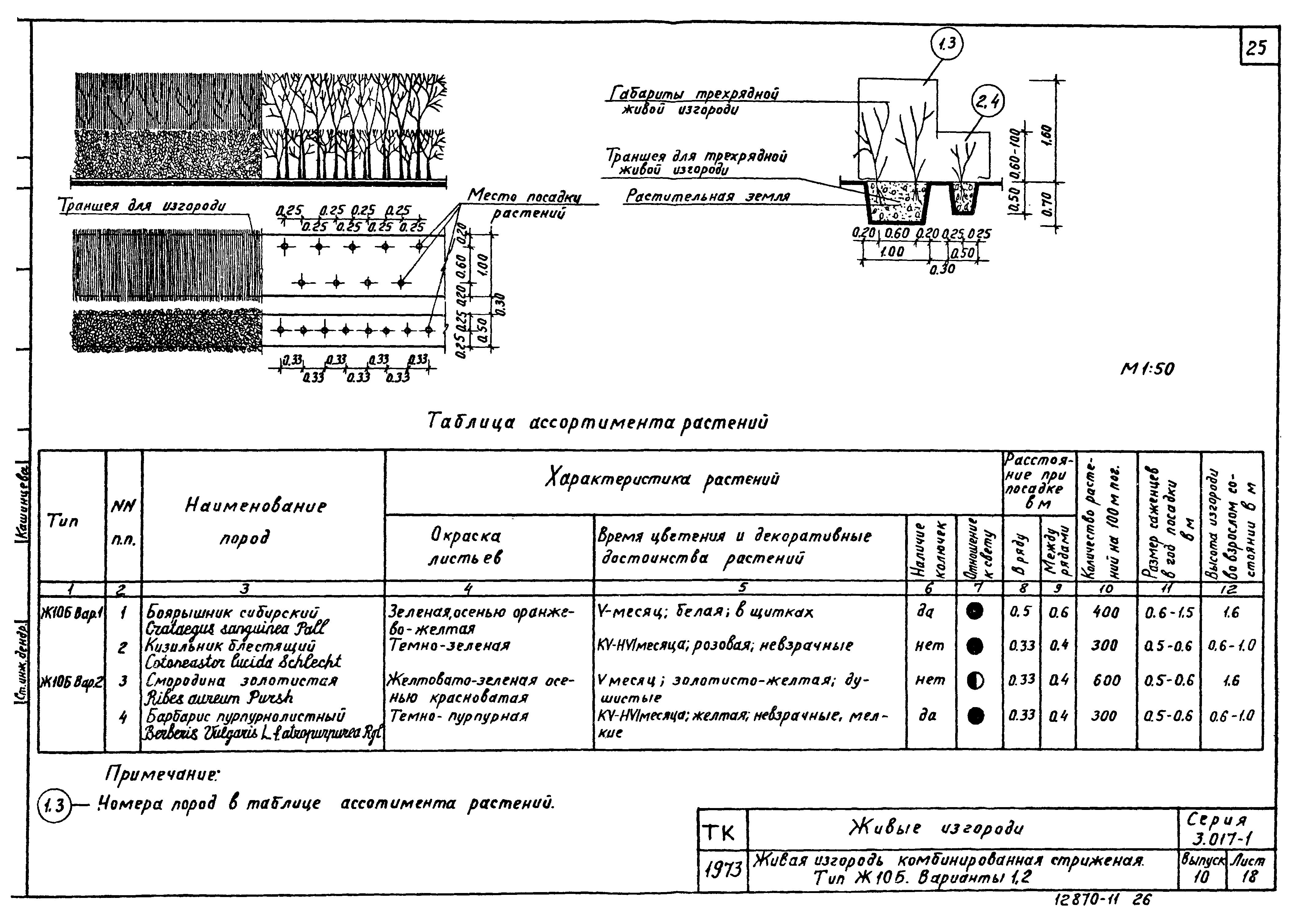 Серия 3.017-1