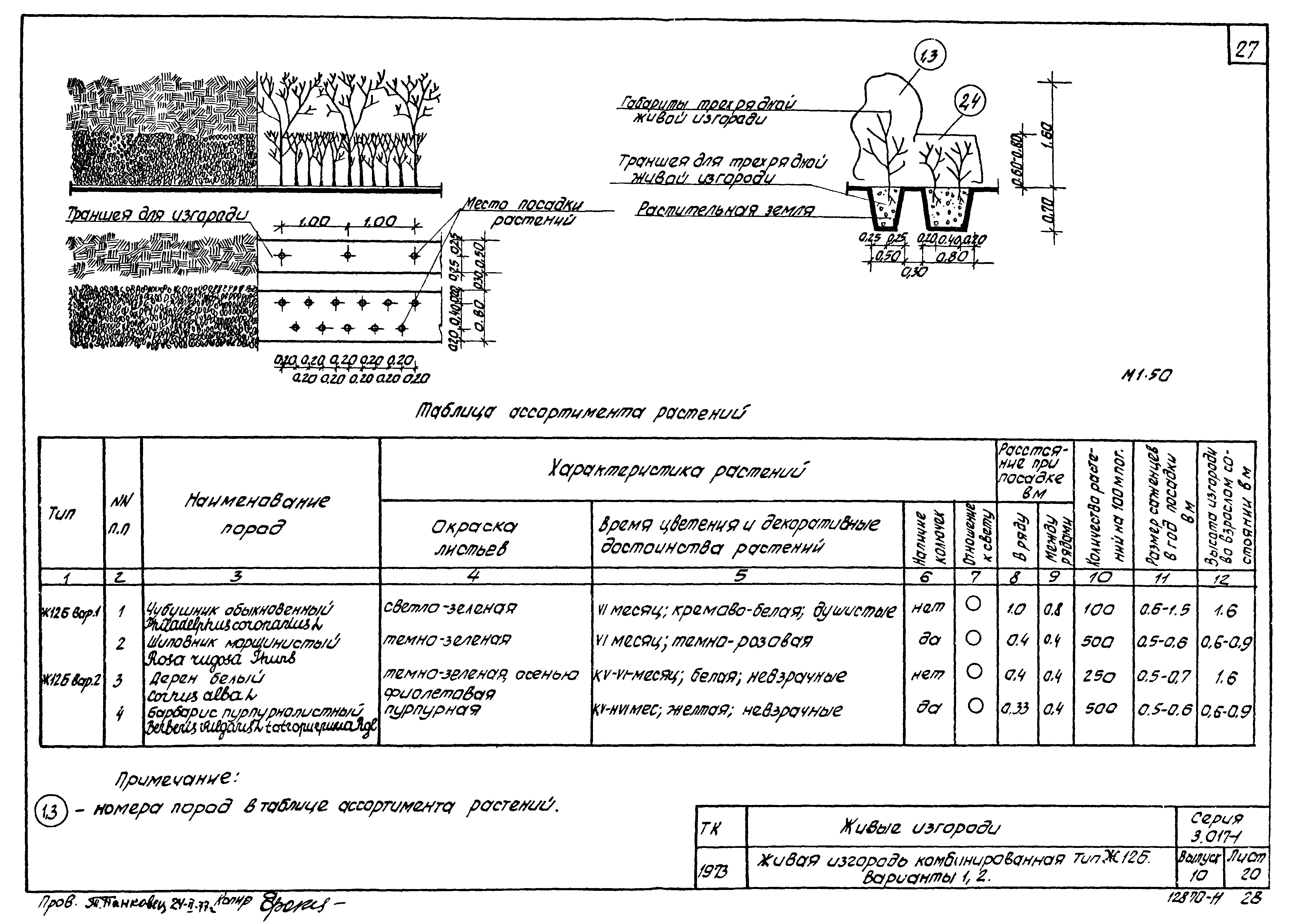 Серия 3.017-1