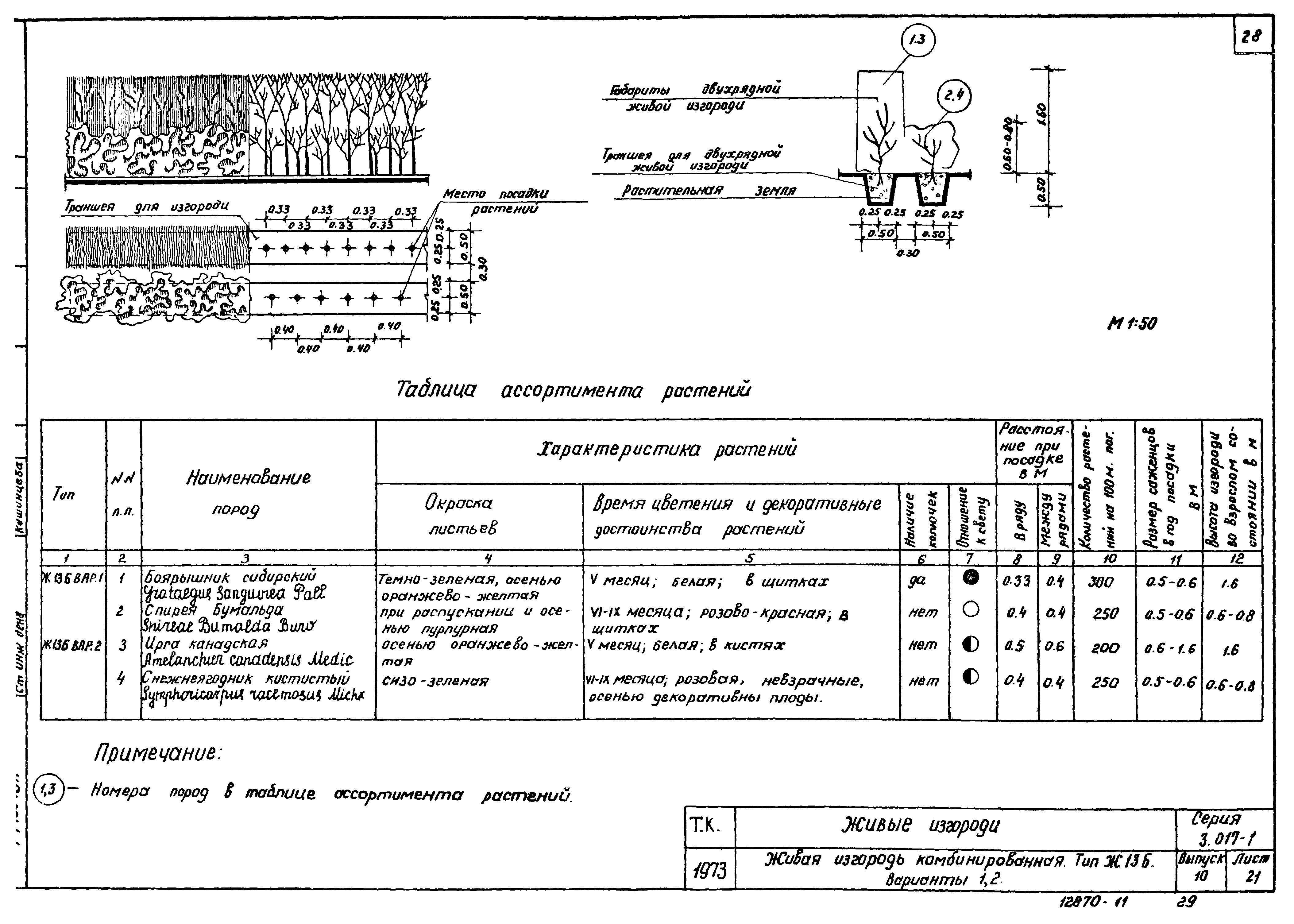 Серия 3.017-1