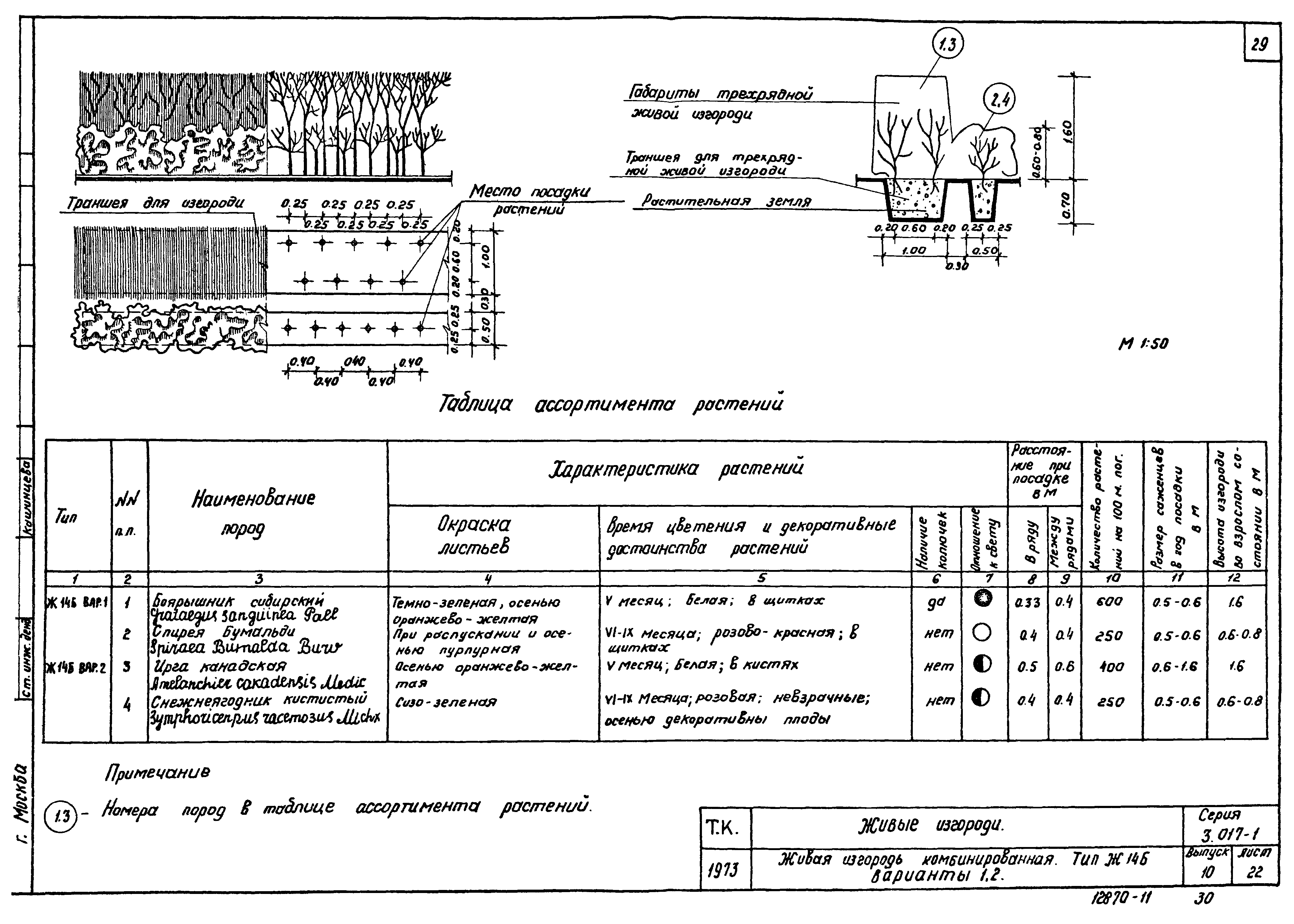 Серия 3.017-1