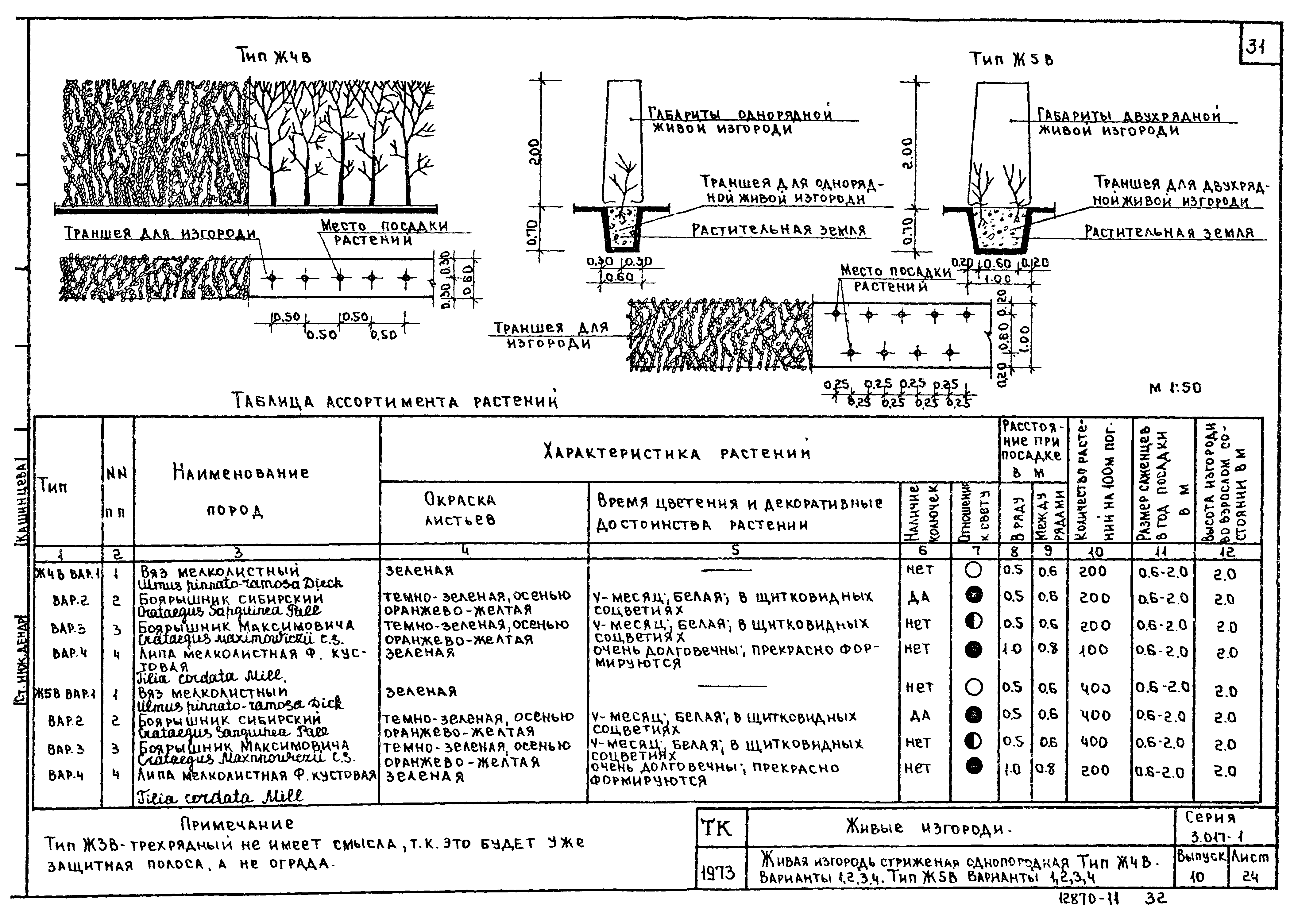 Серия 3.017-1