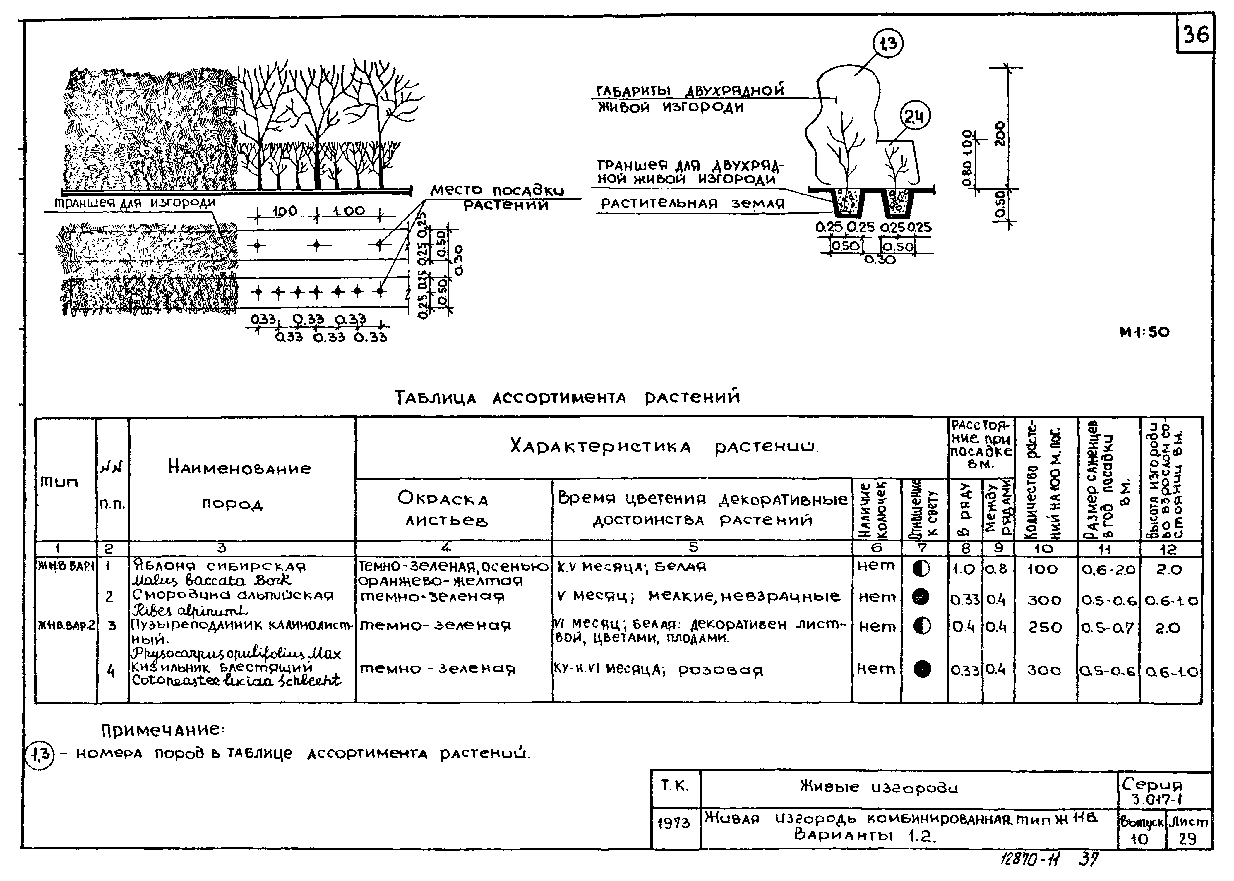 Серия 3.017-1