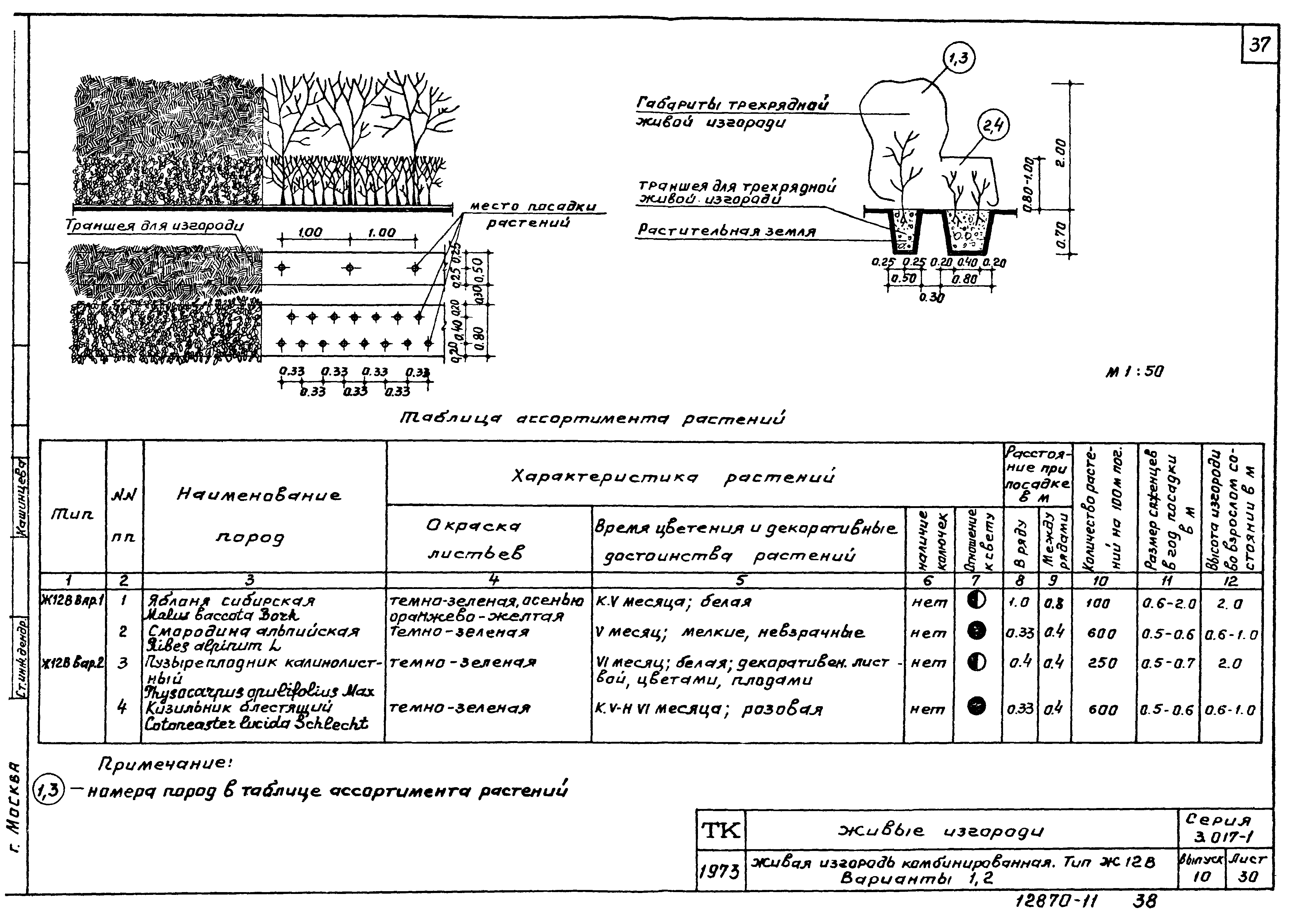 Серия 3.017-1