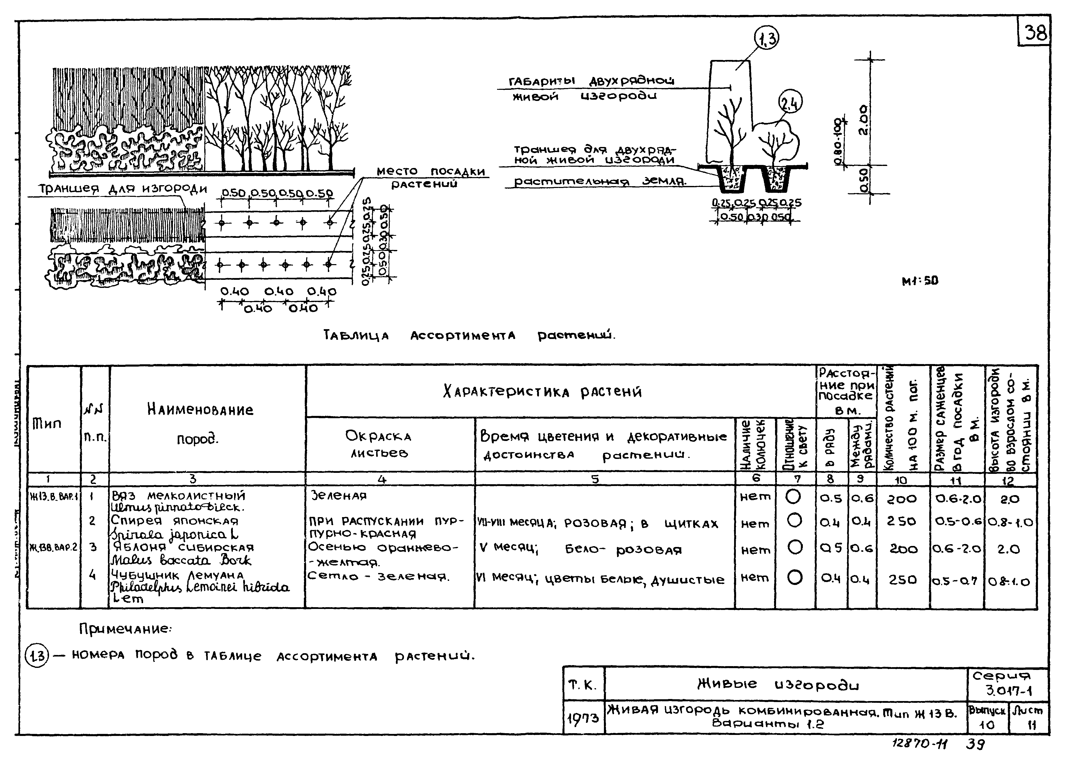 Серия 3.017-1