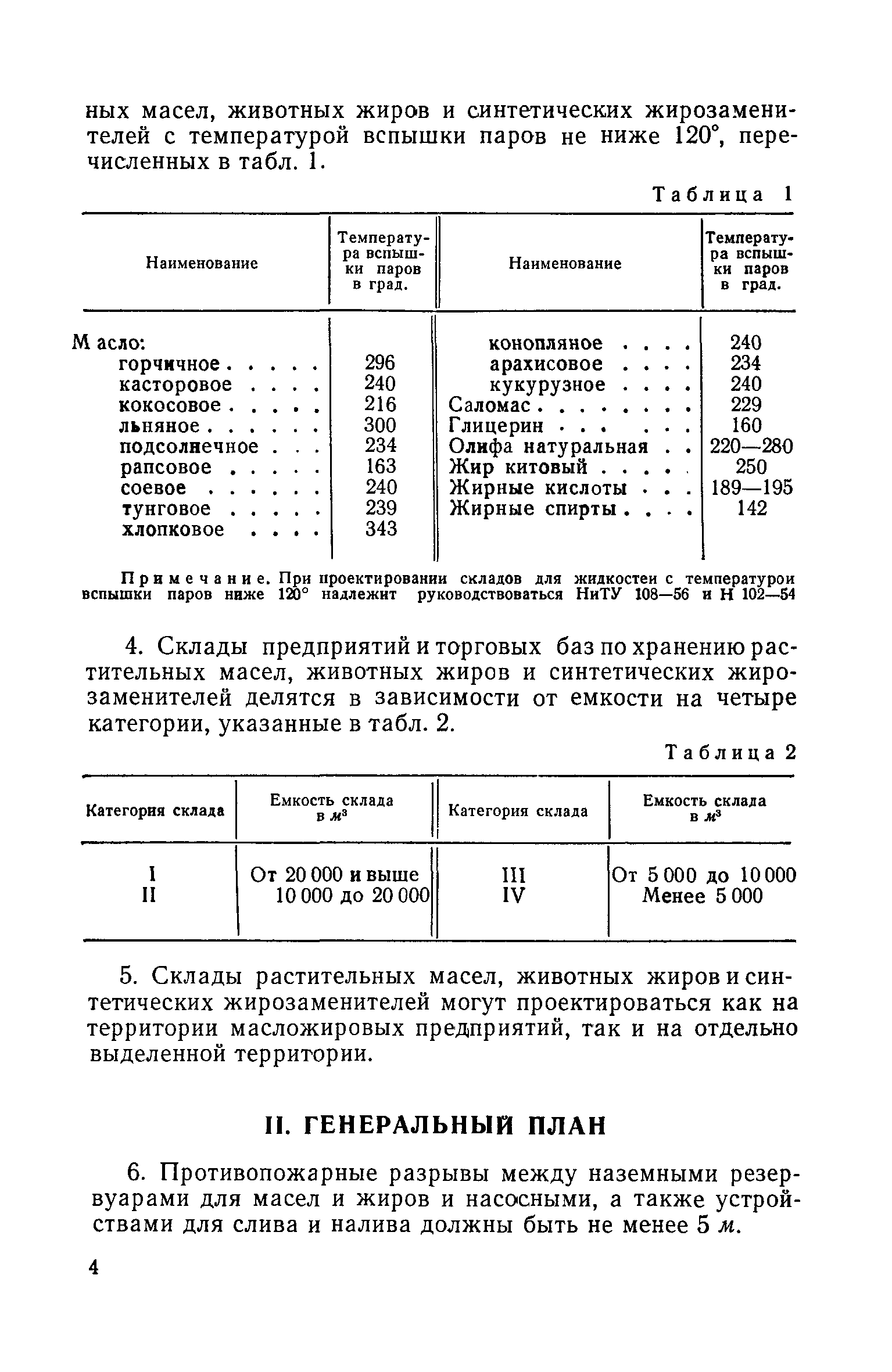 СН 170-61