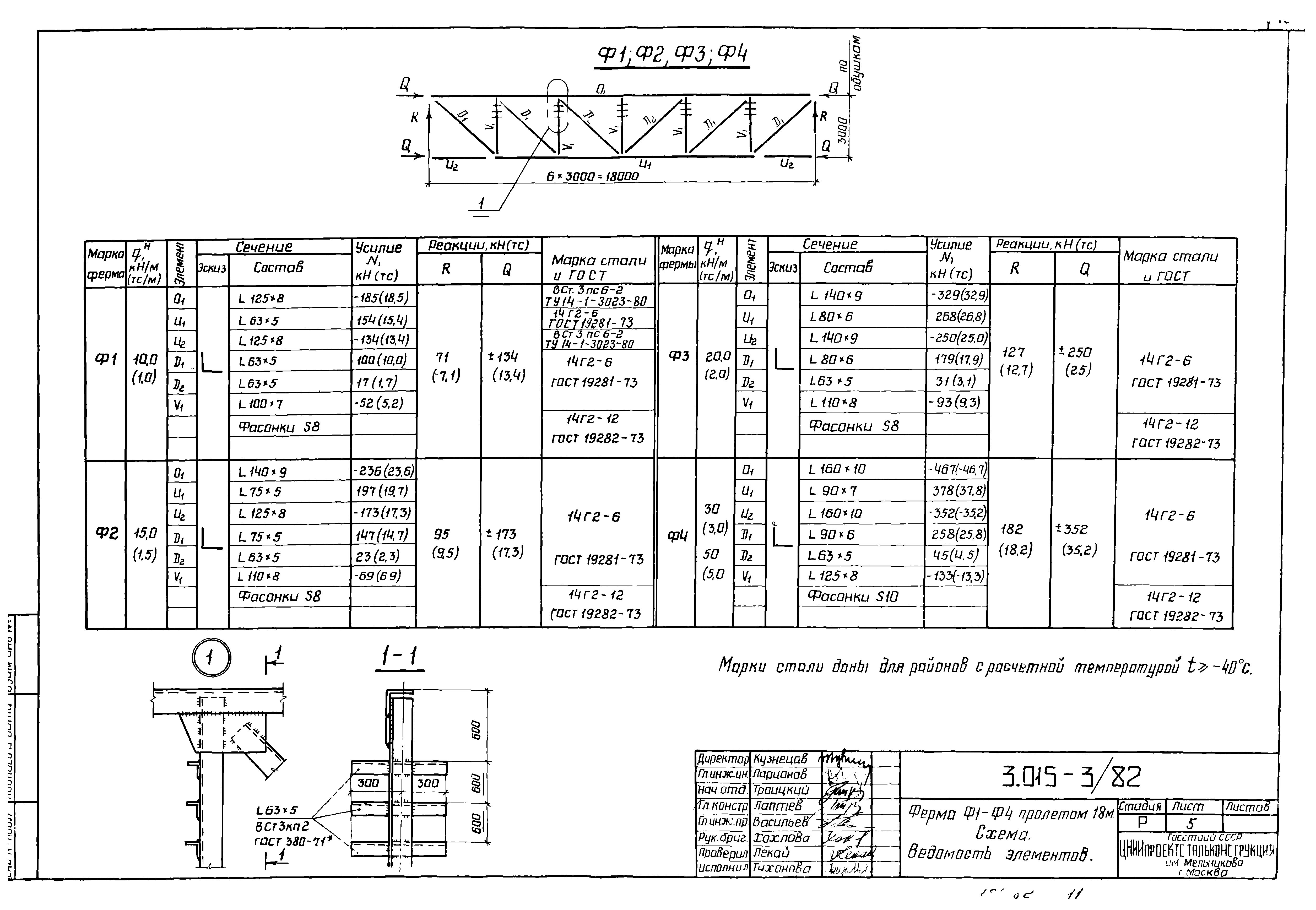 Серия 3.015-3/82