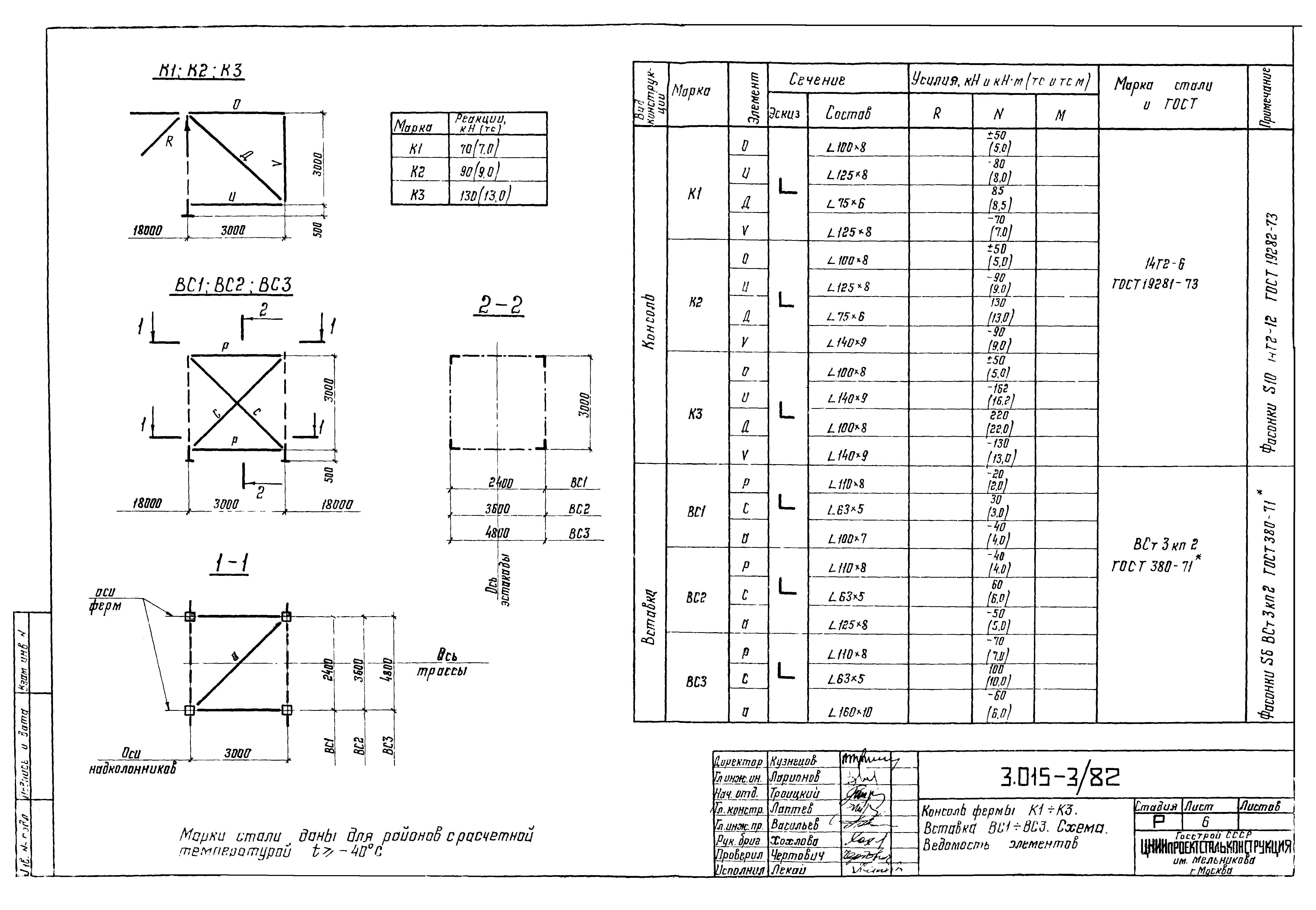 Серия 3.015-3/82