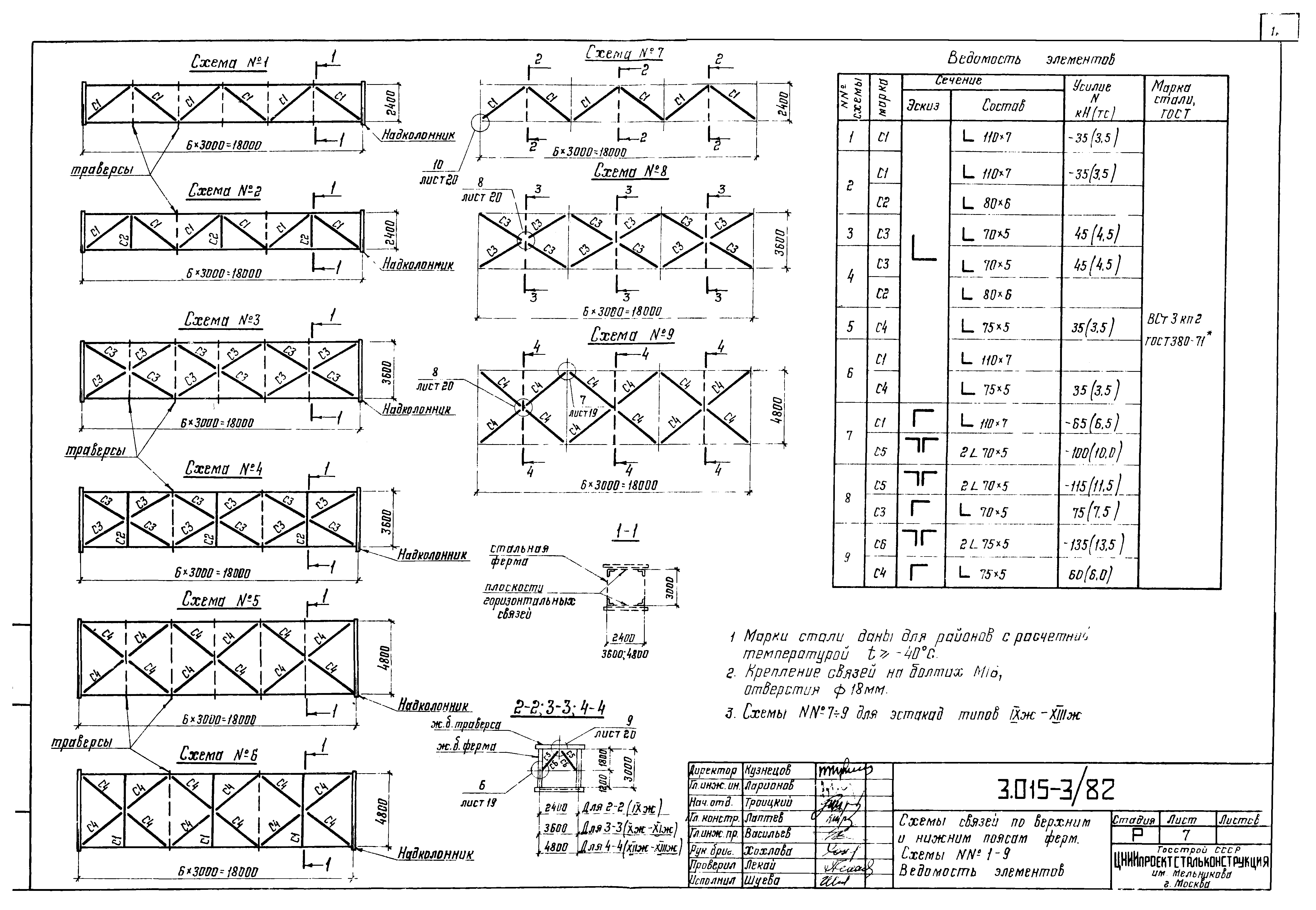 Серия 3.015-3/82