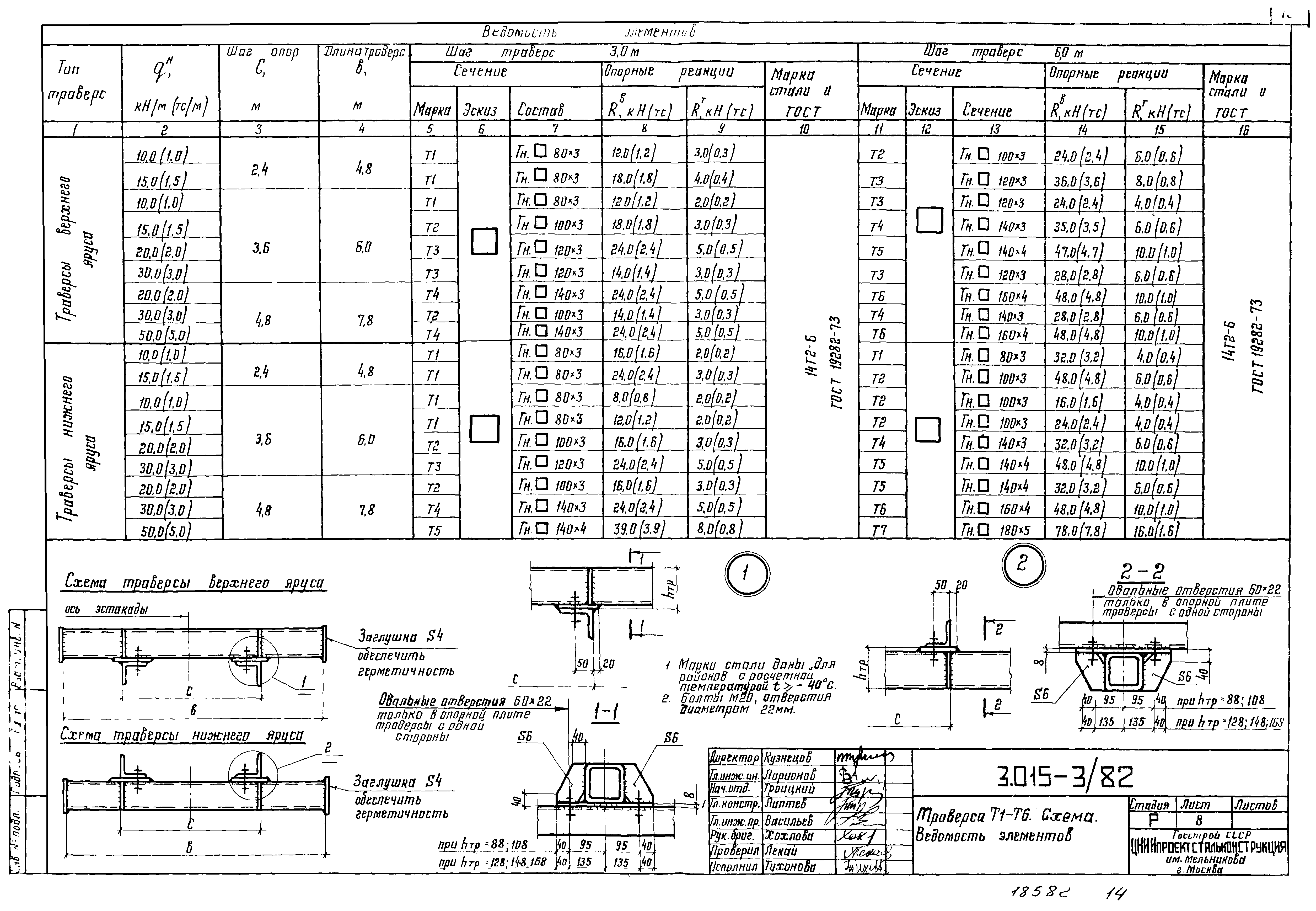 Серия 3.015-3/82