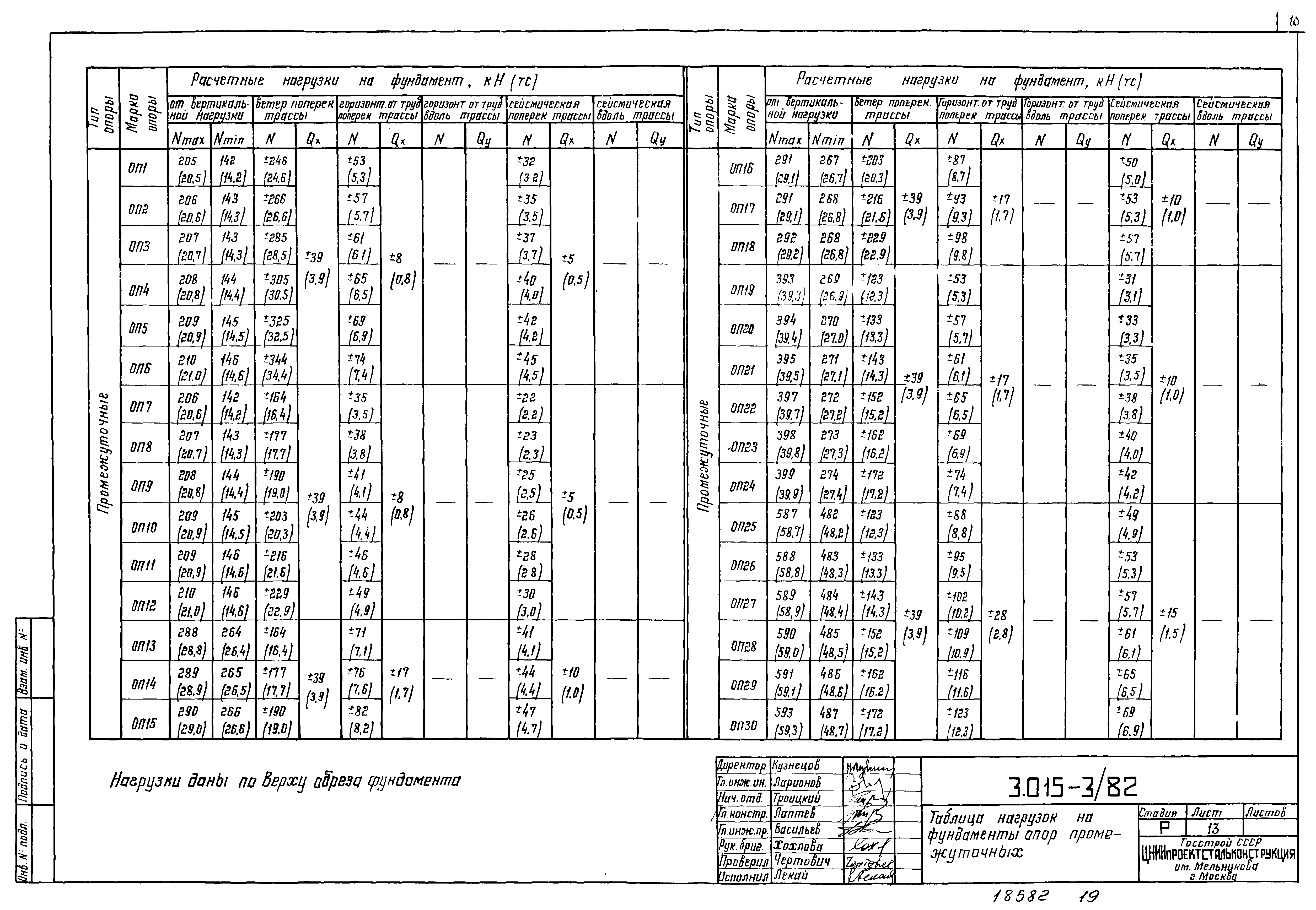 Серия 3.015-3/82