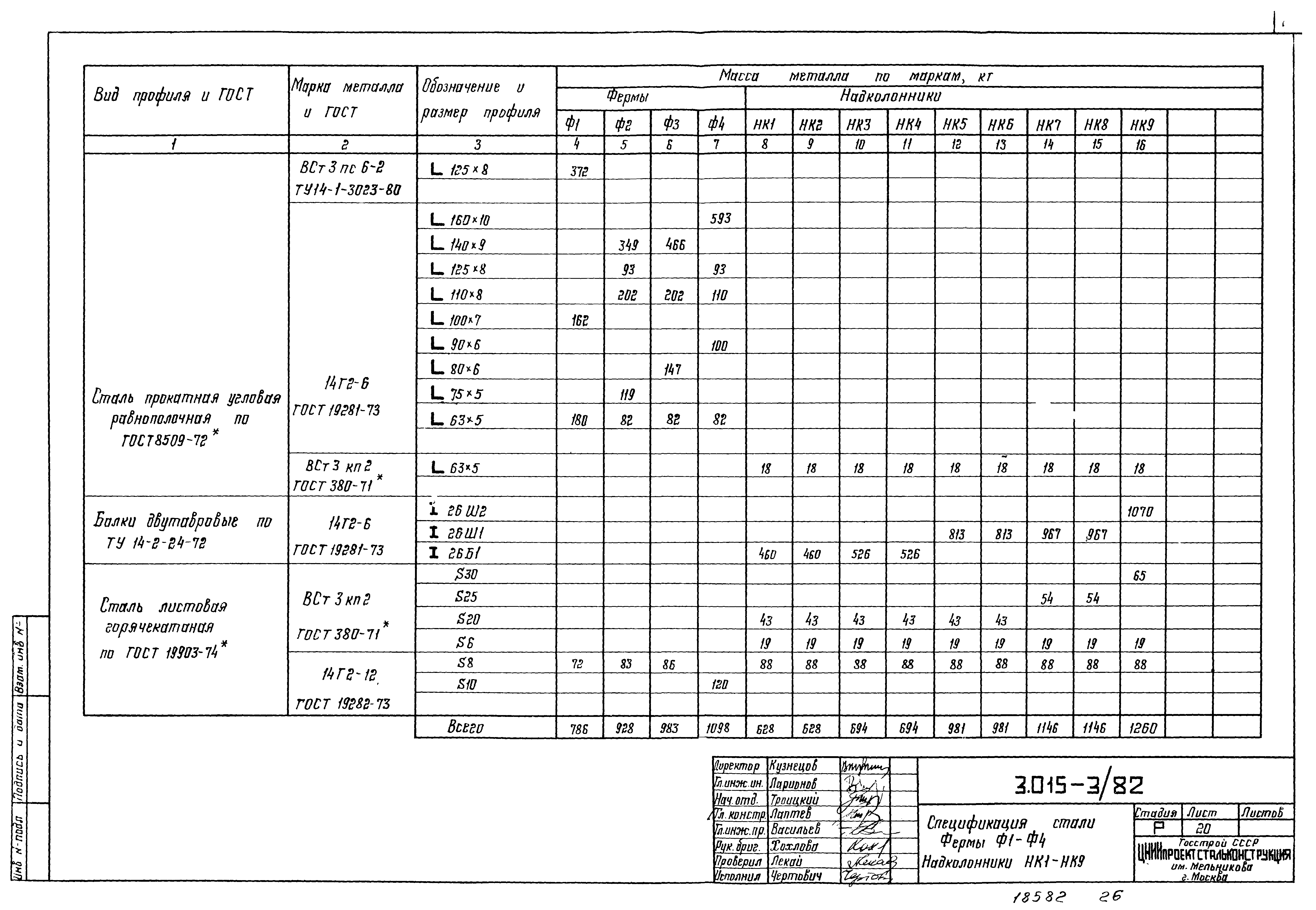 Серия 3.015-3/82