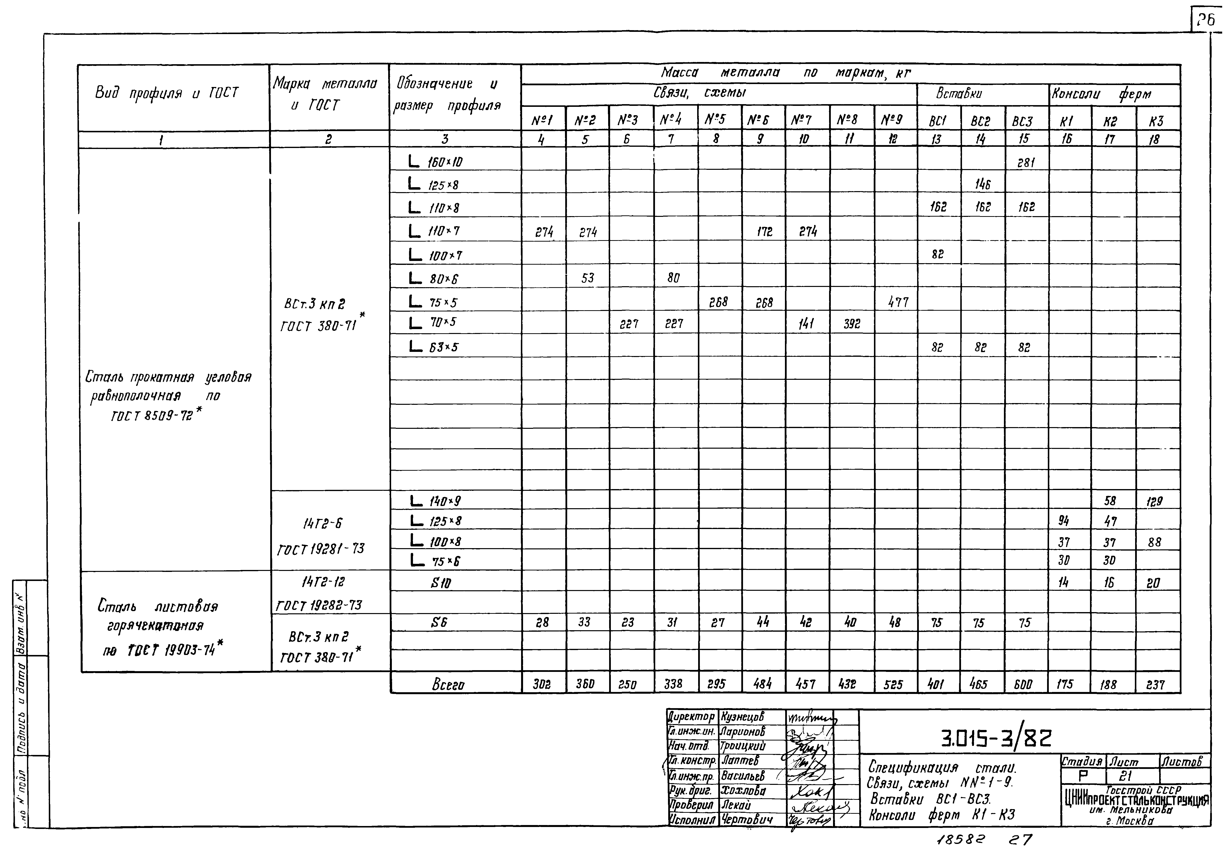 Серия 3.015-3/82