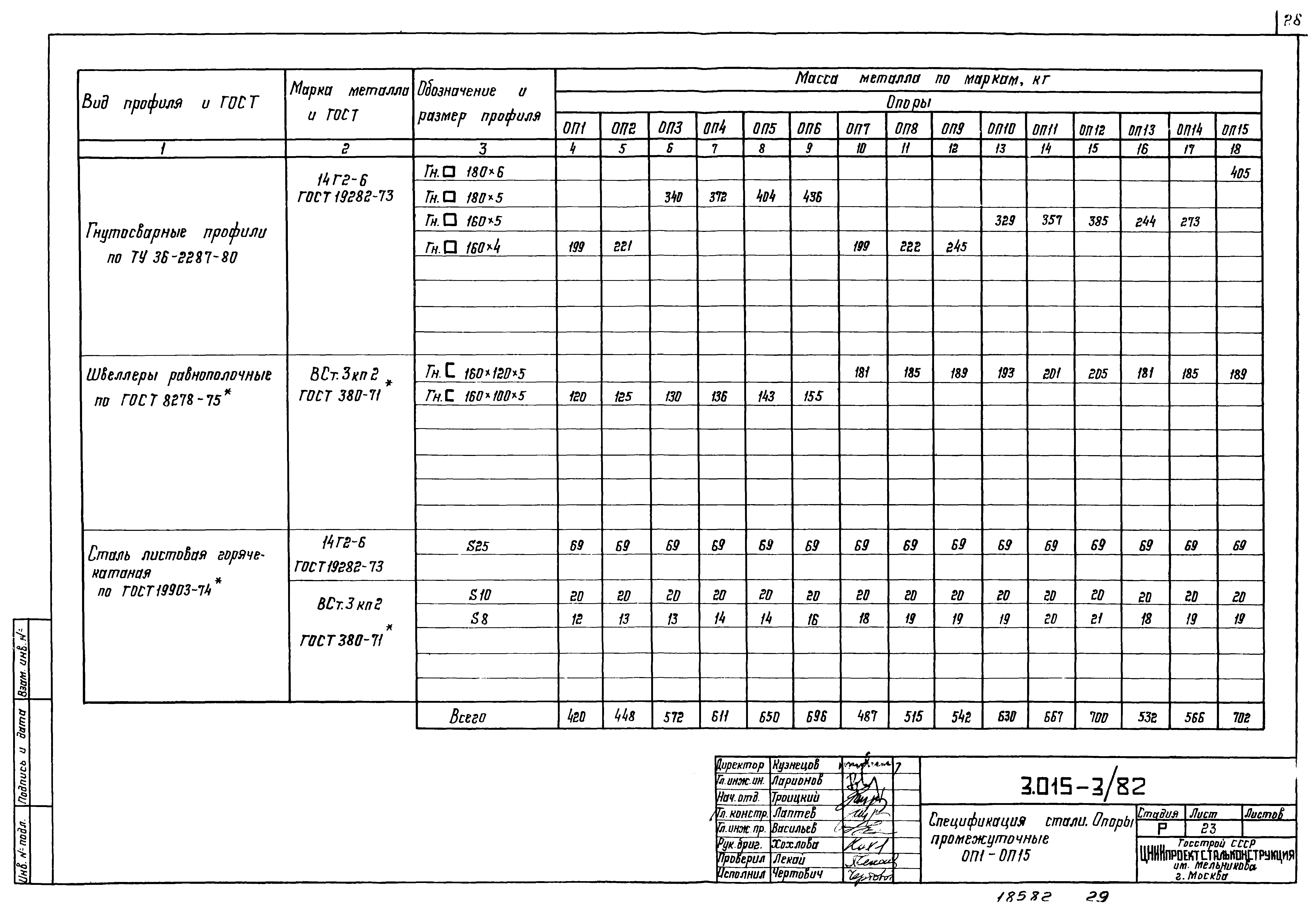 Серия 3.015-3/82