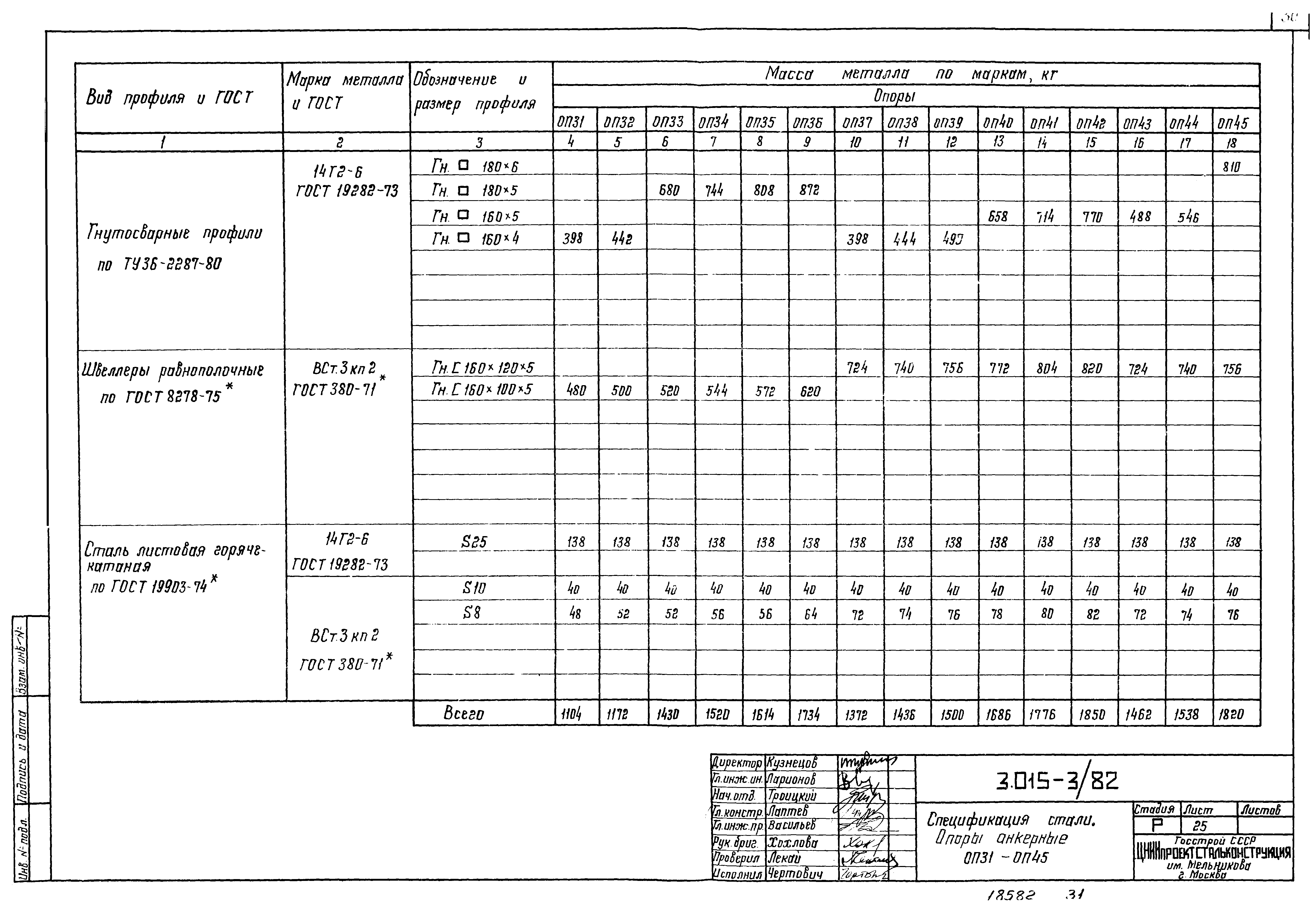 Серия 3.015-3/82