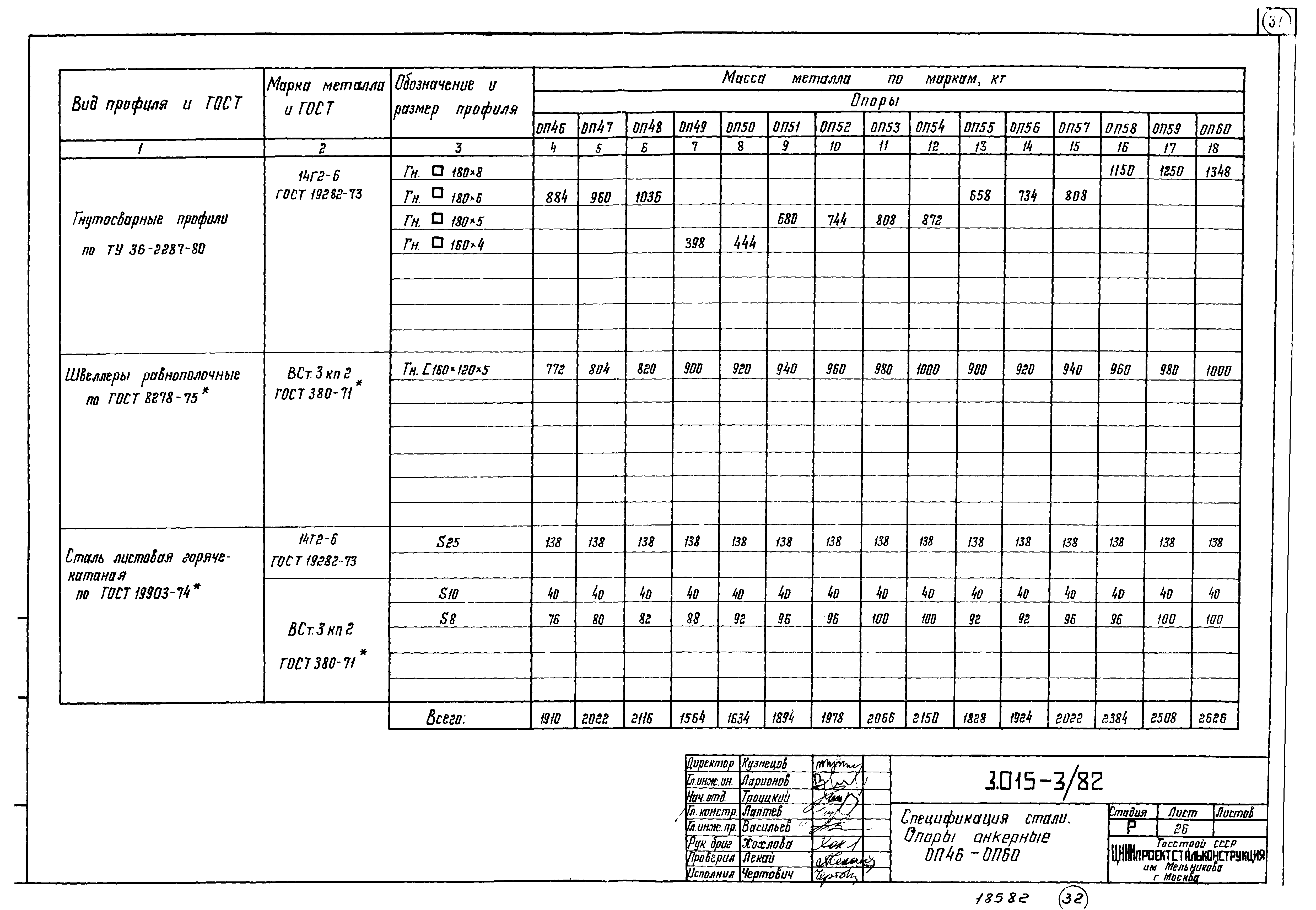 Серия 3.015-3/82