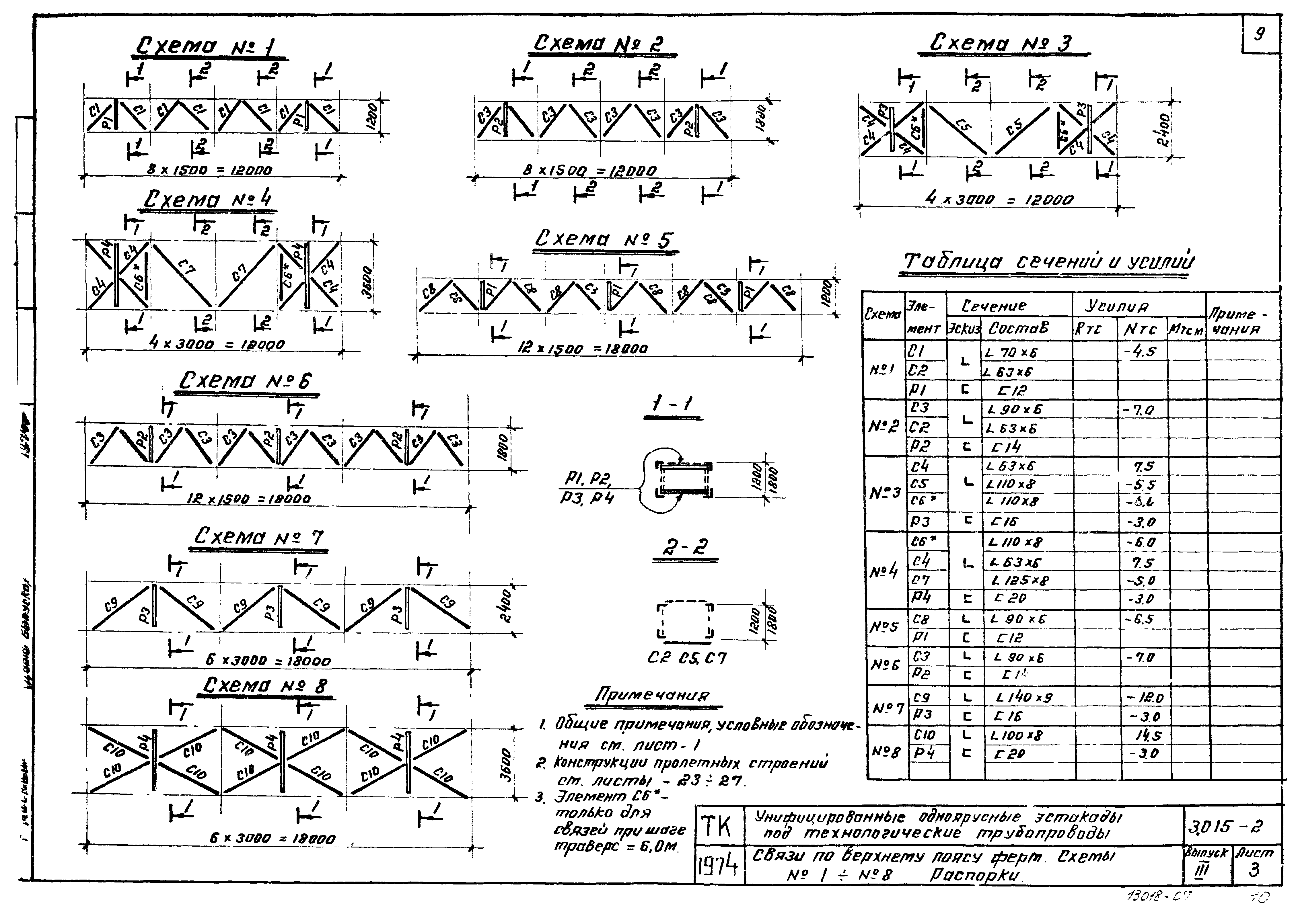 Серия 3.015-2