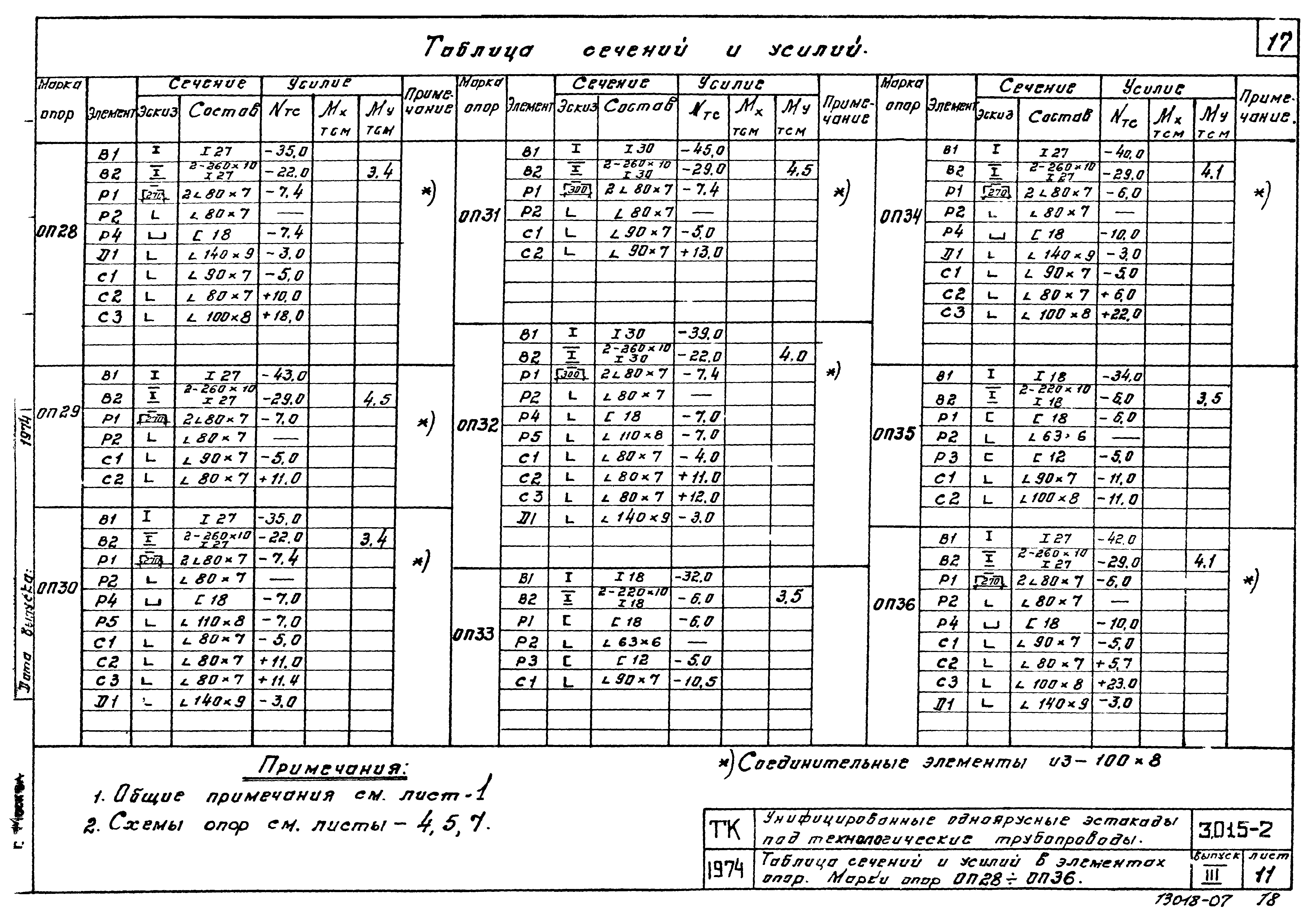 Серия 3.015-2