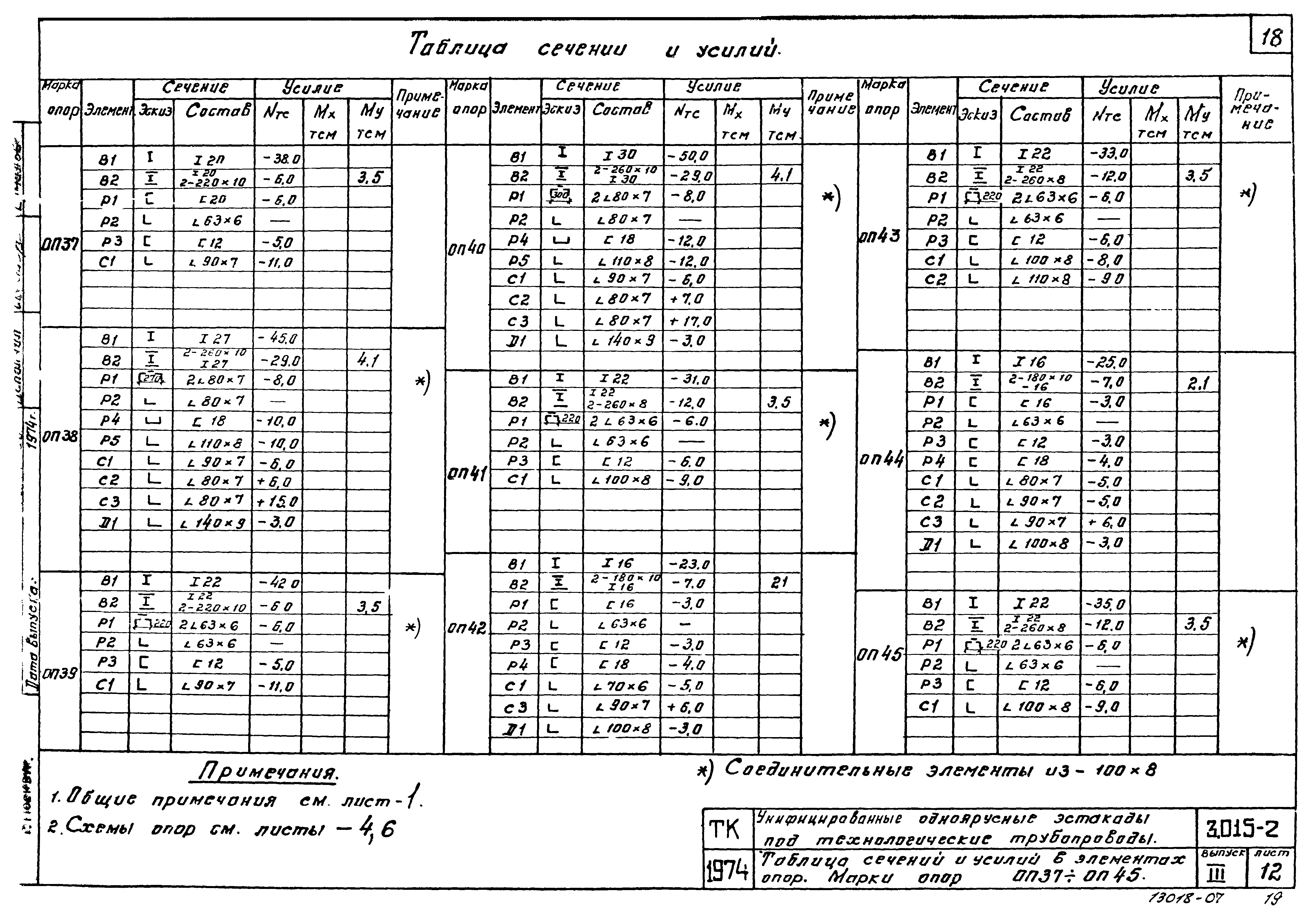 Серия 3.015-2