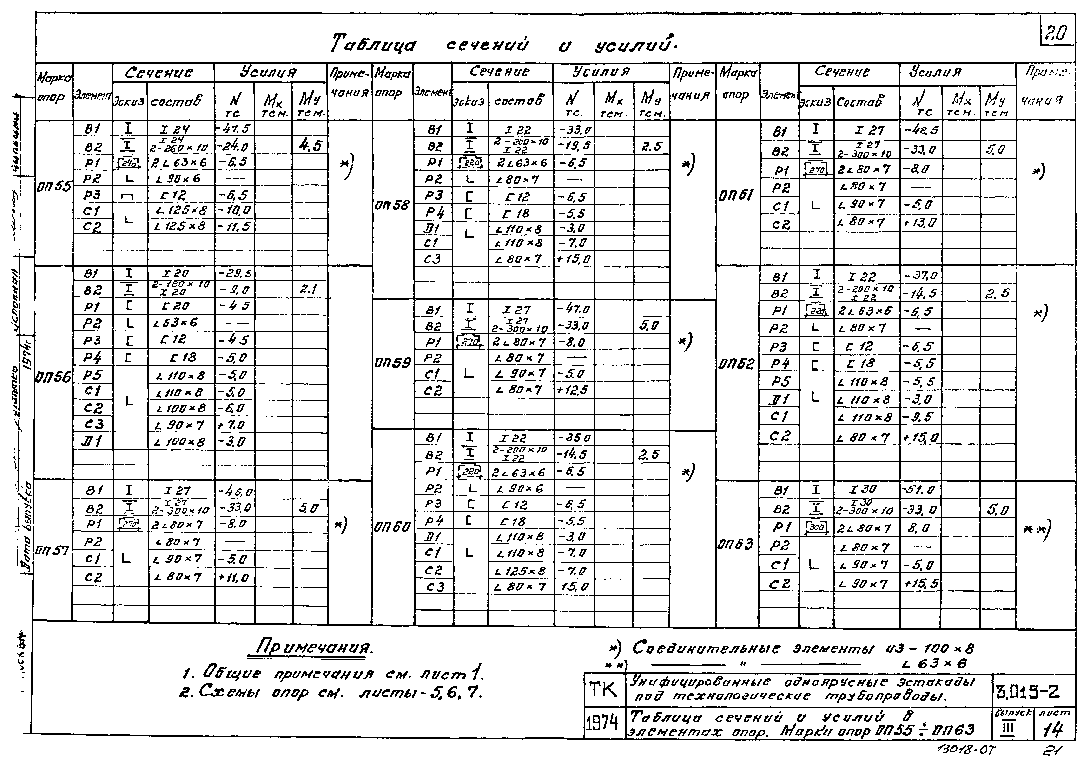 Серия 3.015-2