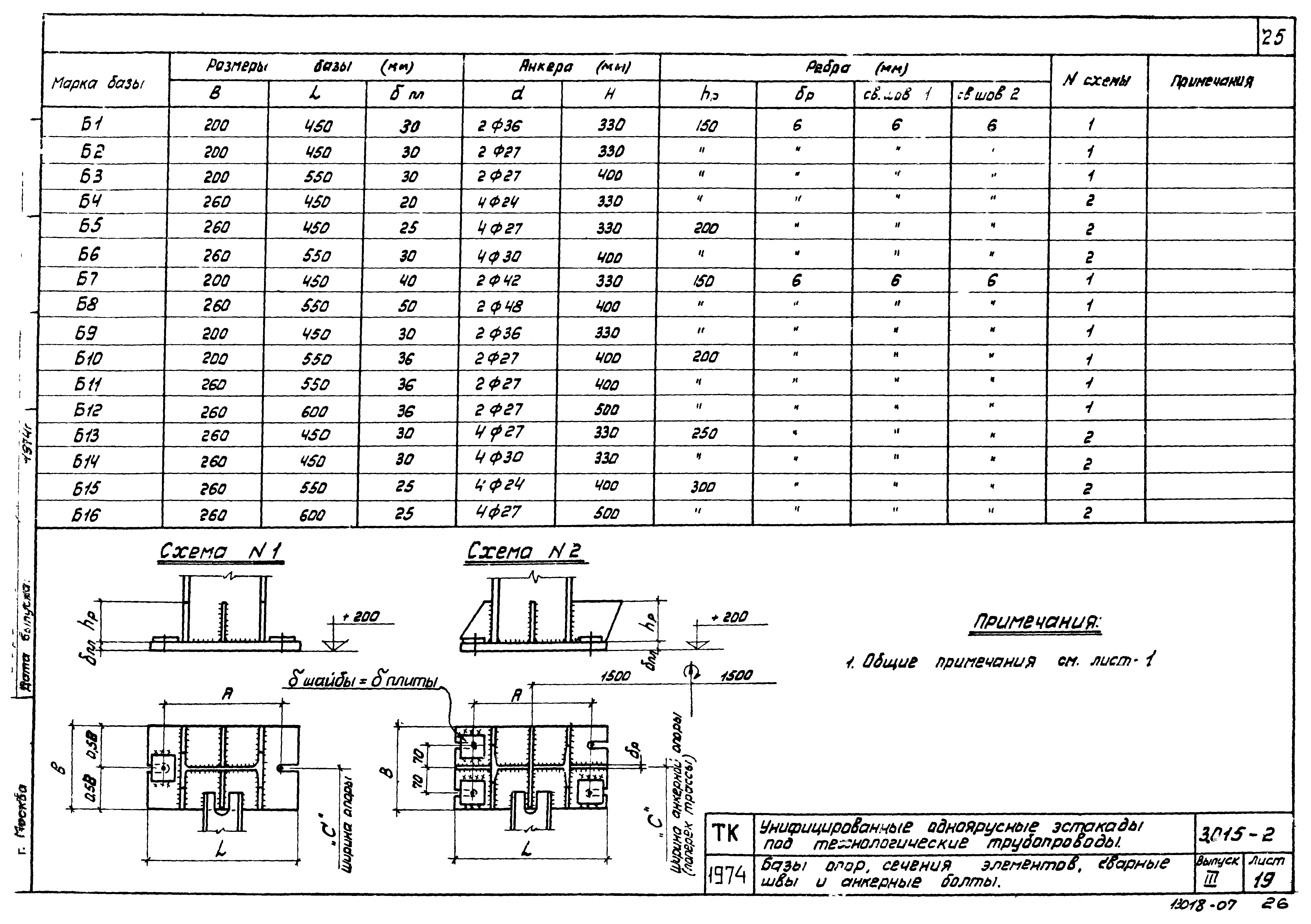 Серия 3.015-2