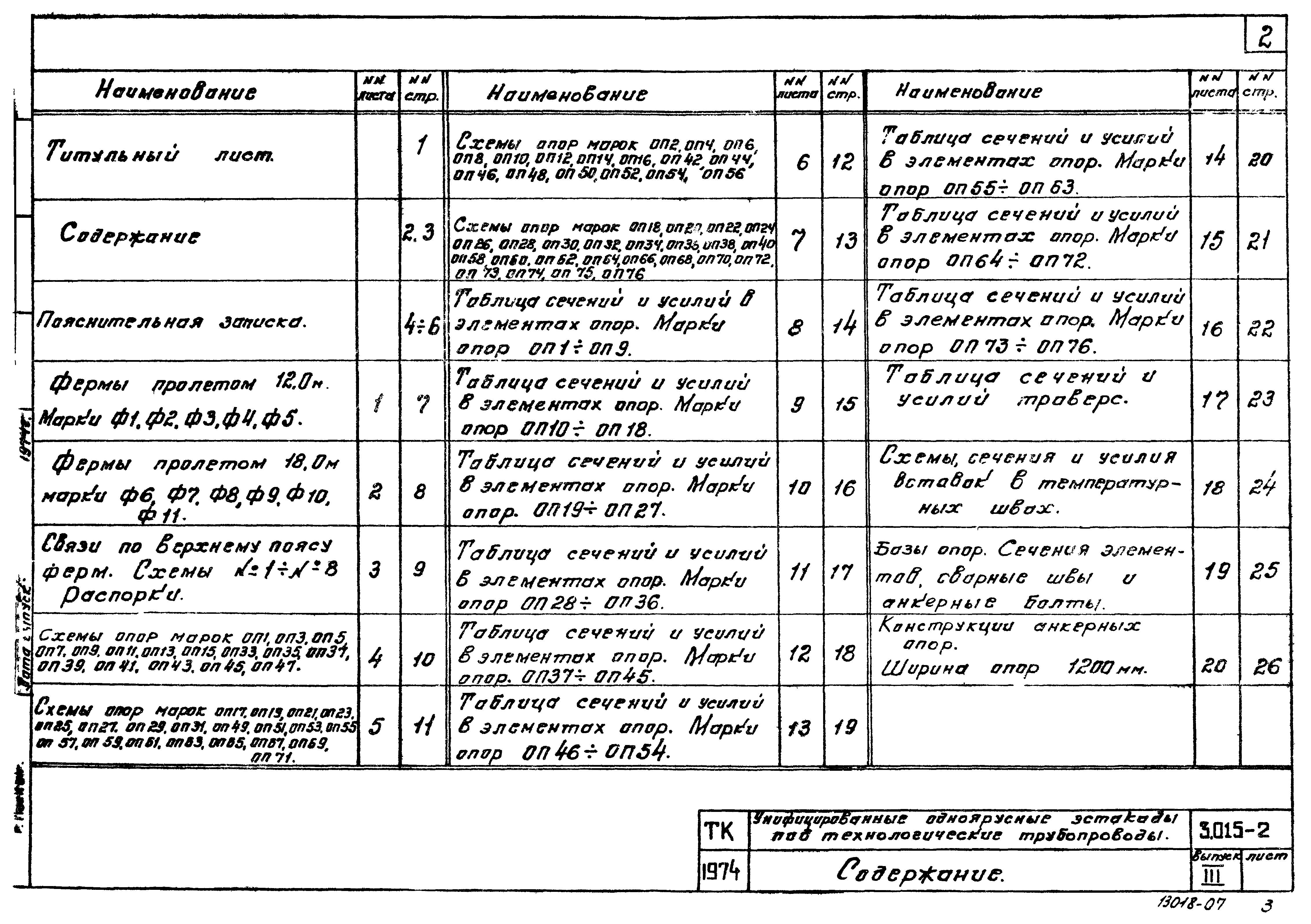 Серия 3.015-2