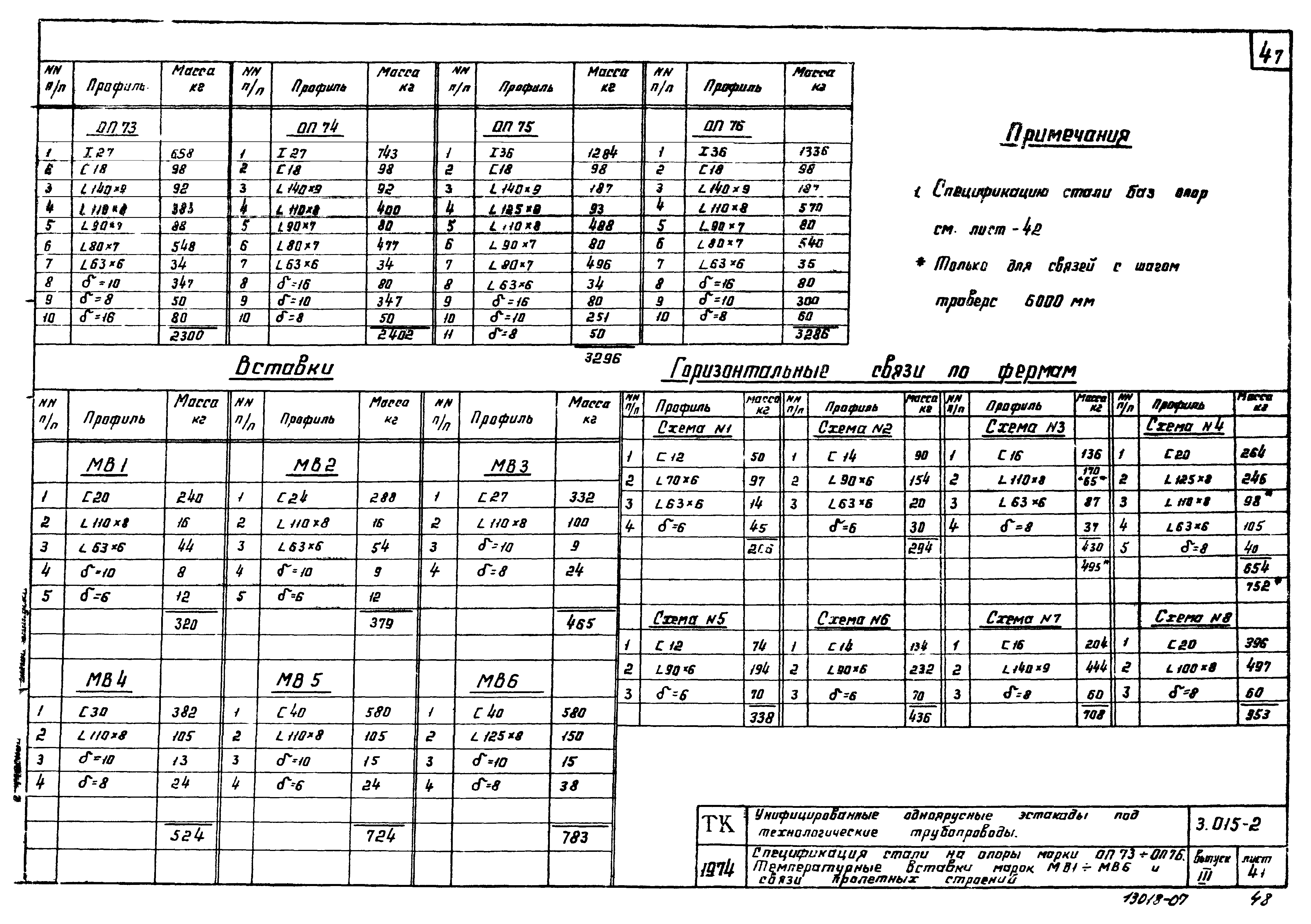 Серия 3.015-2