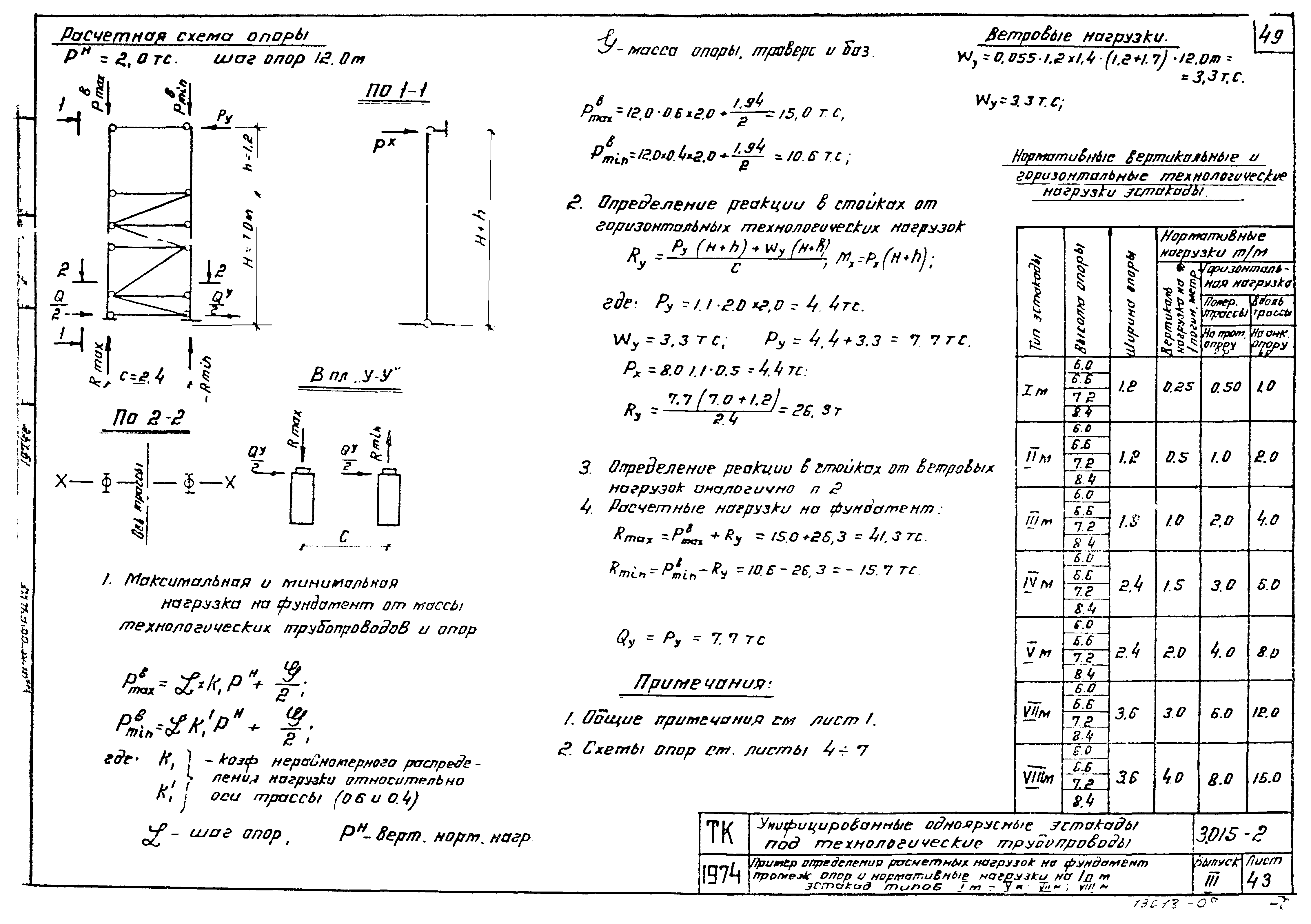 Серия 3.015-2