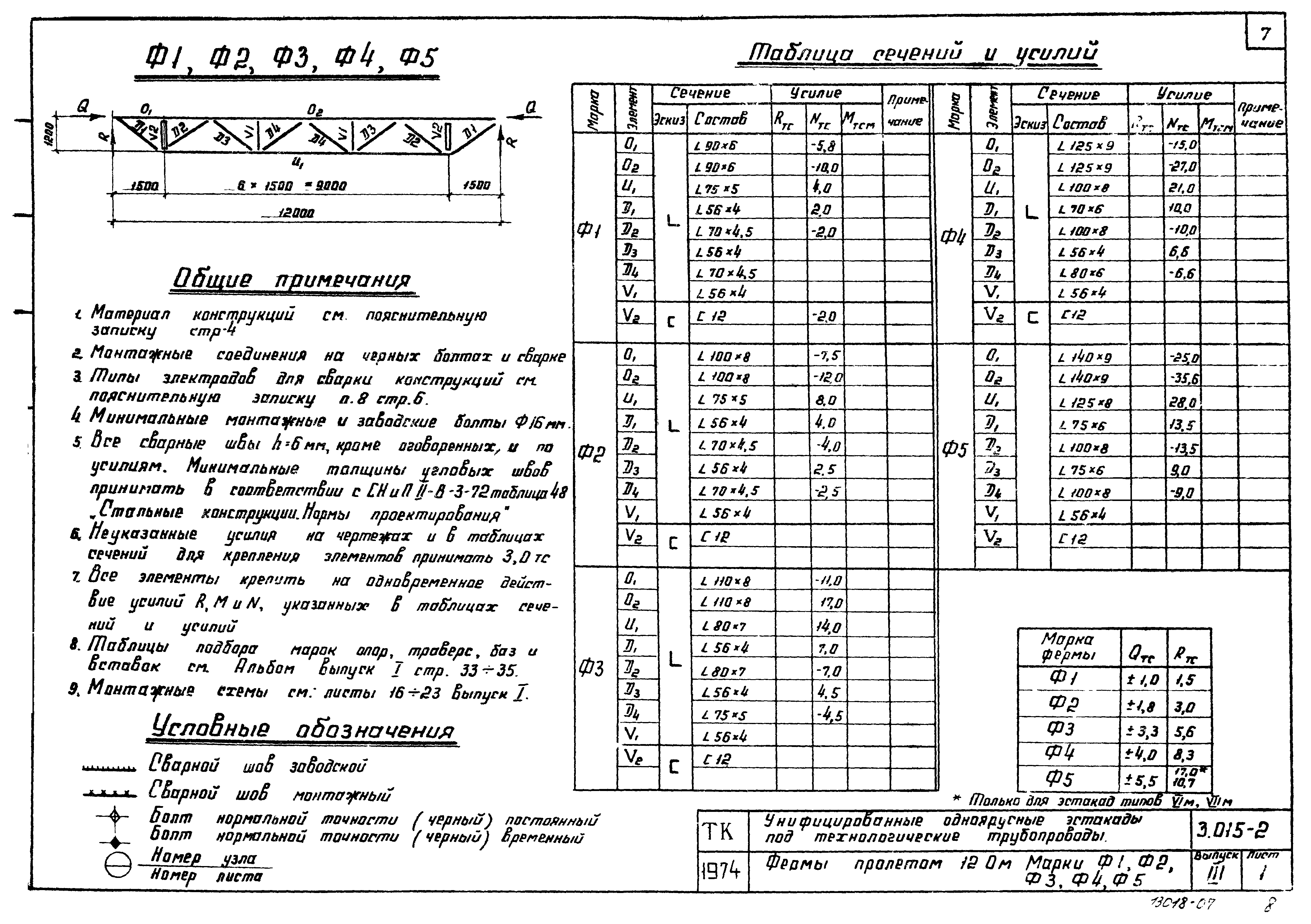 Серия 3.015-2