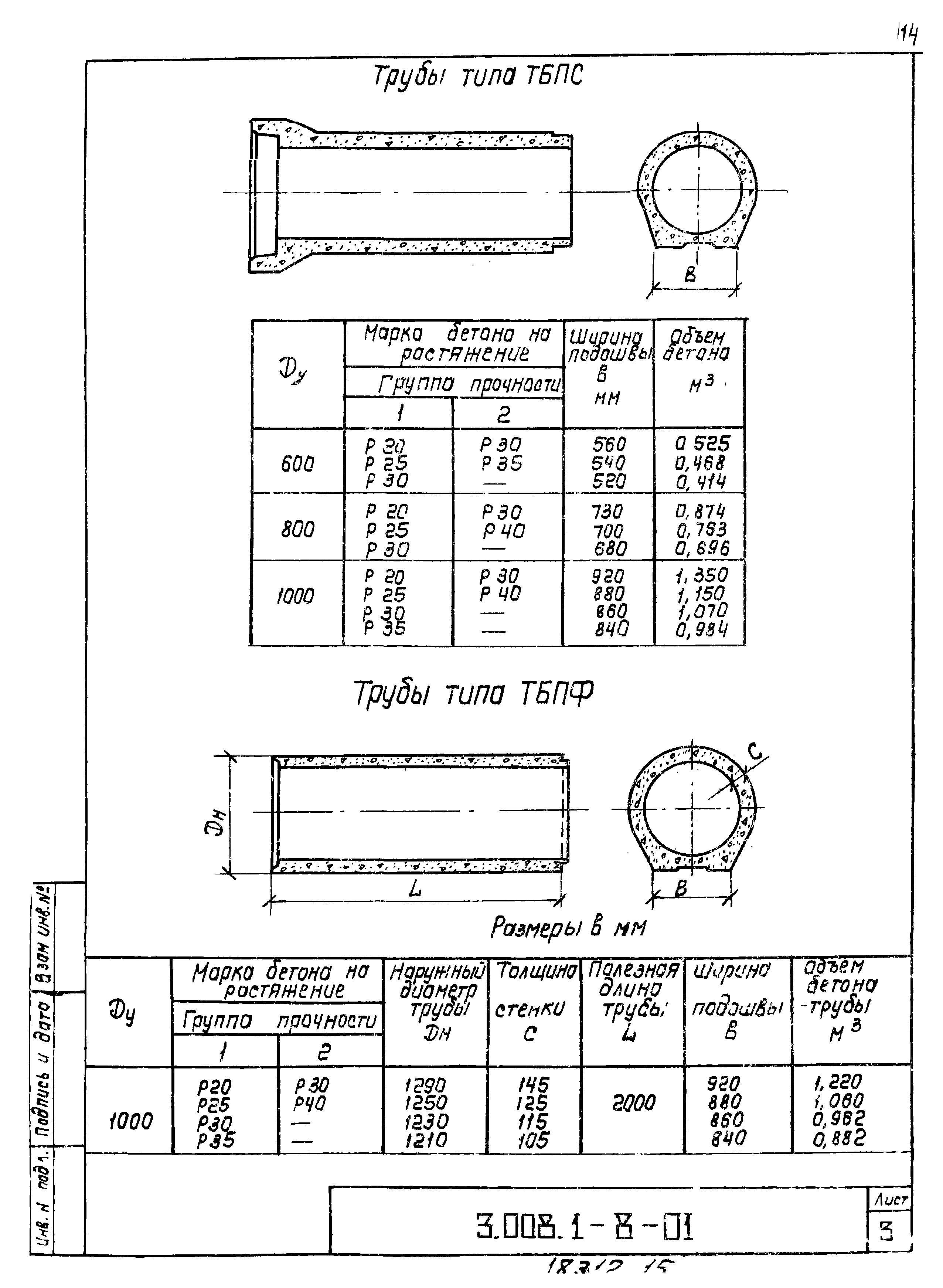 Серия 3.008.1-8