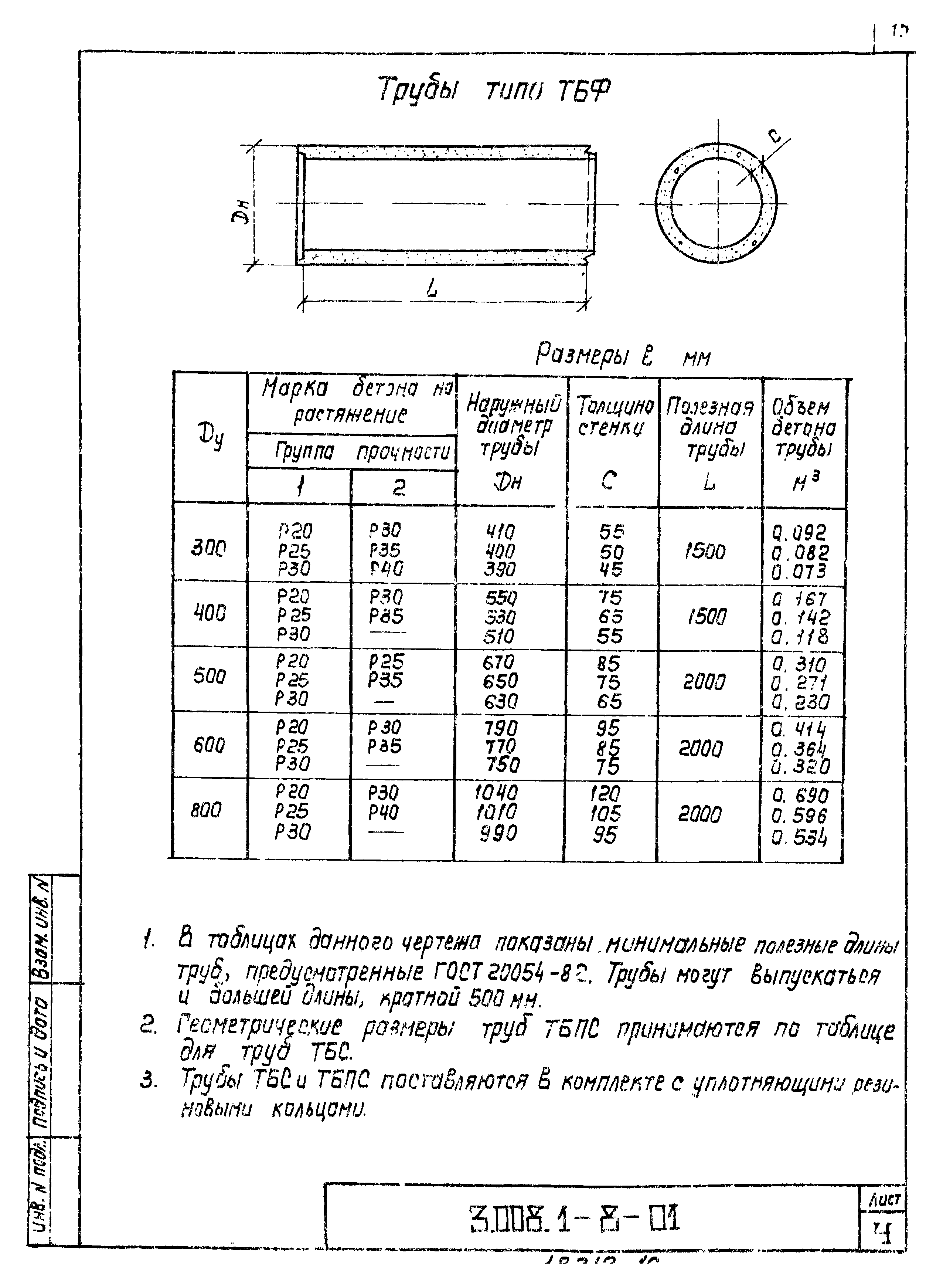 Серия 3.008.1-8