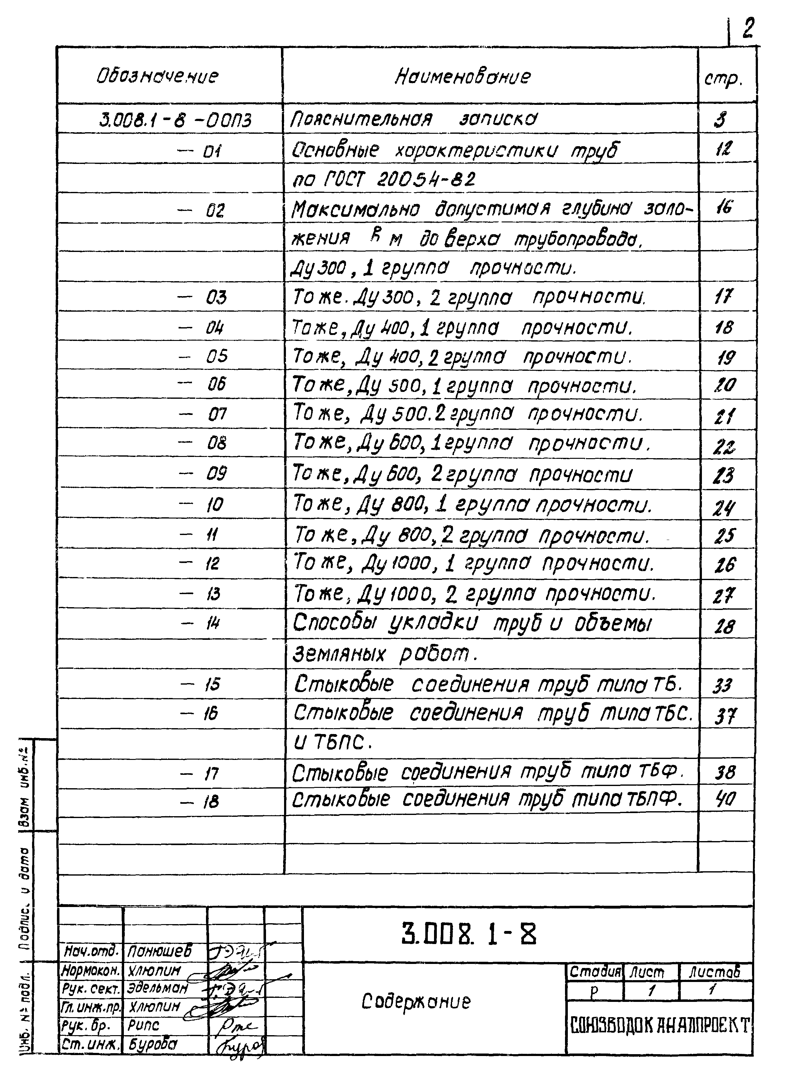 Серия 3.008.1-8