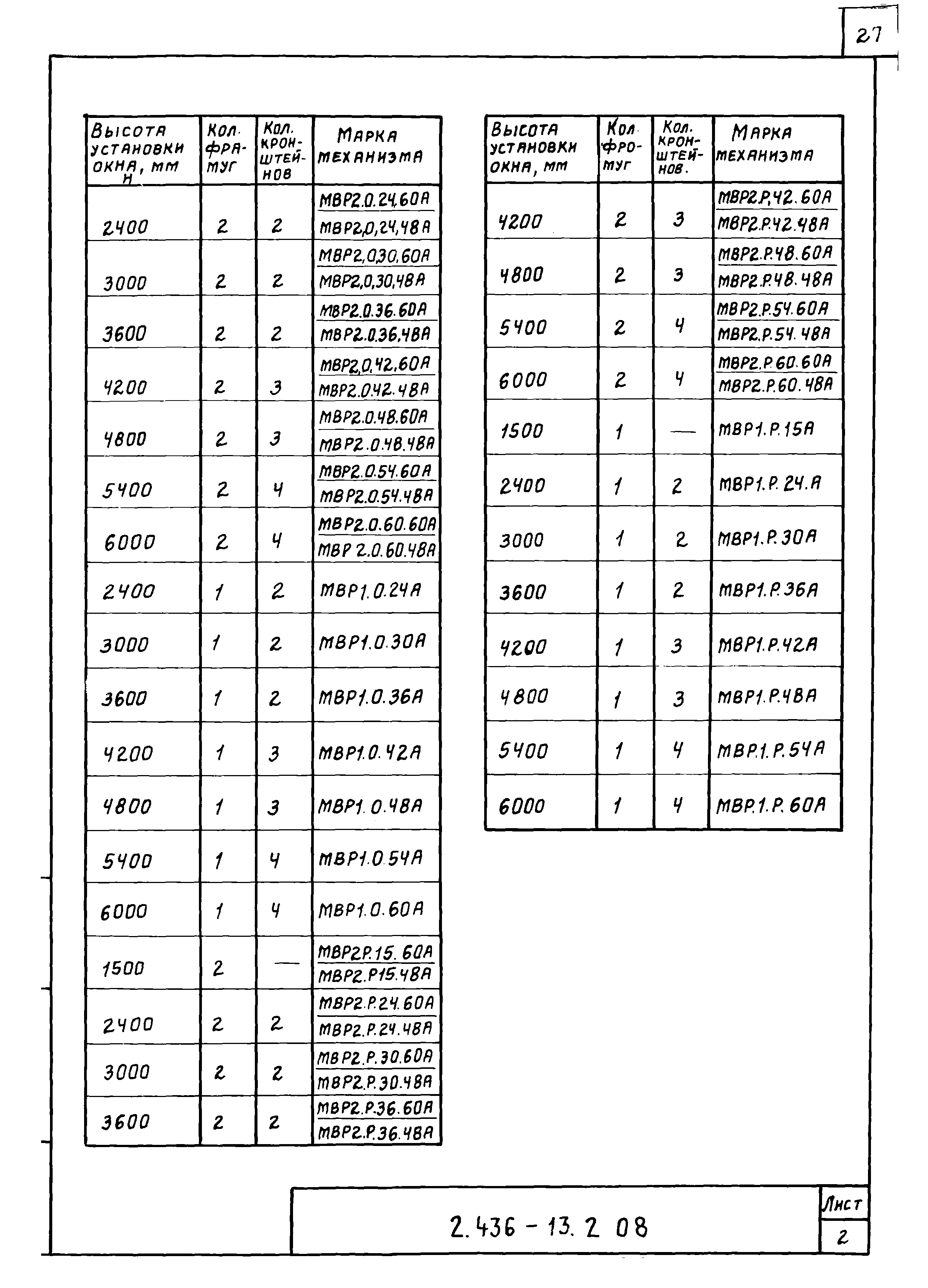 Серия 2.436-13