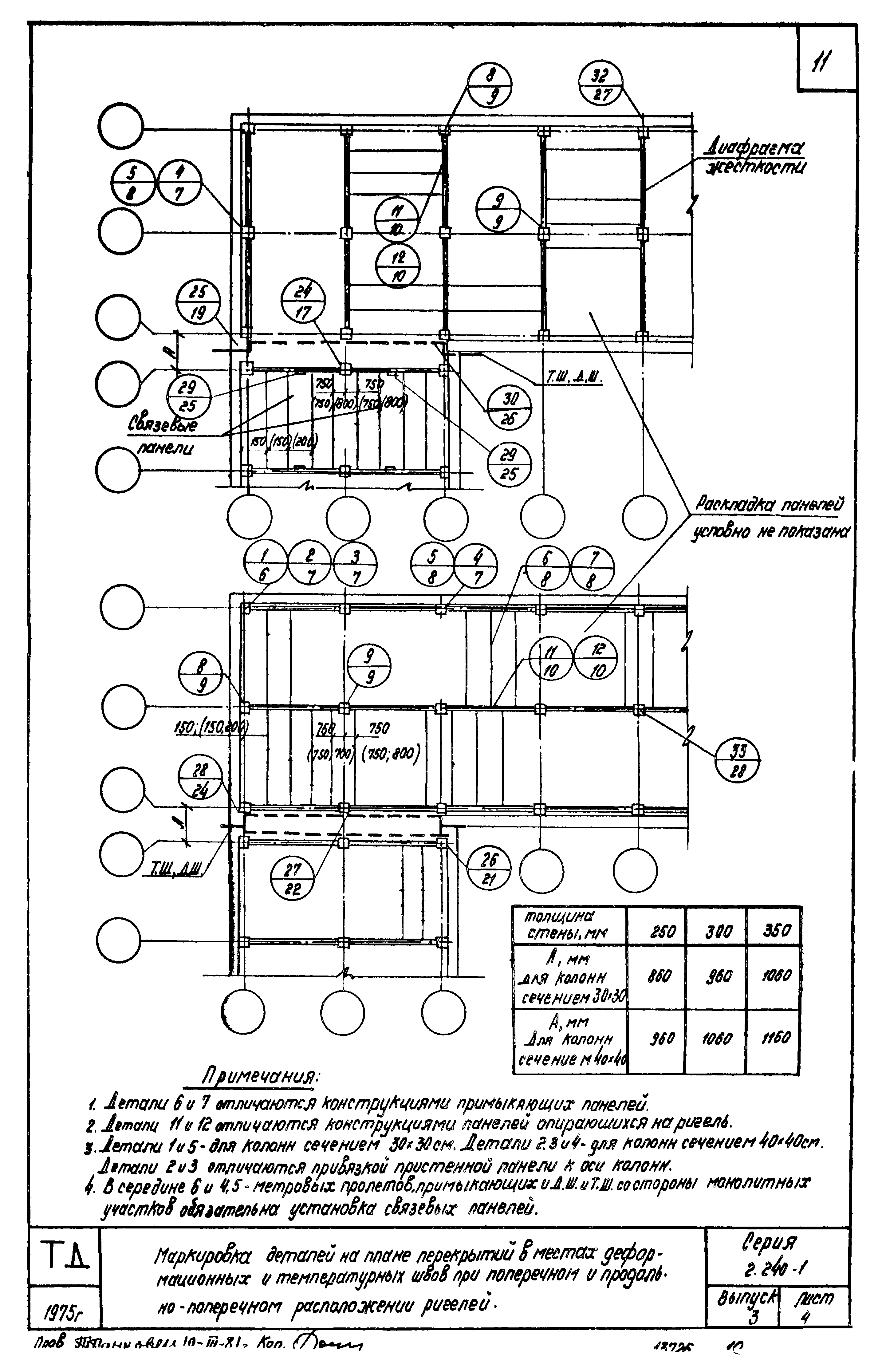 Серия 2.240-1