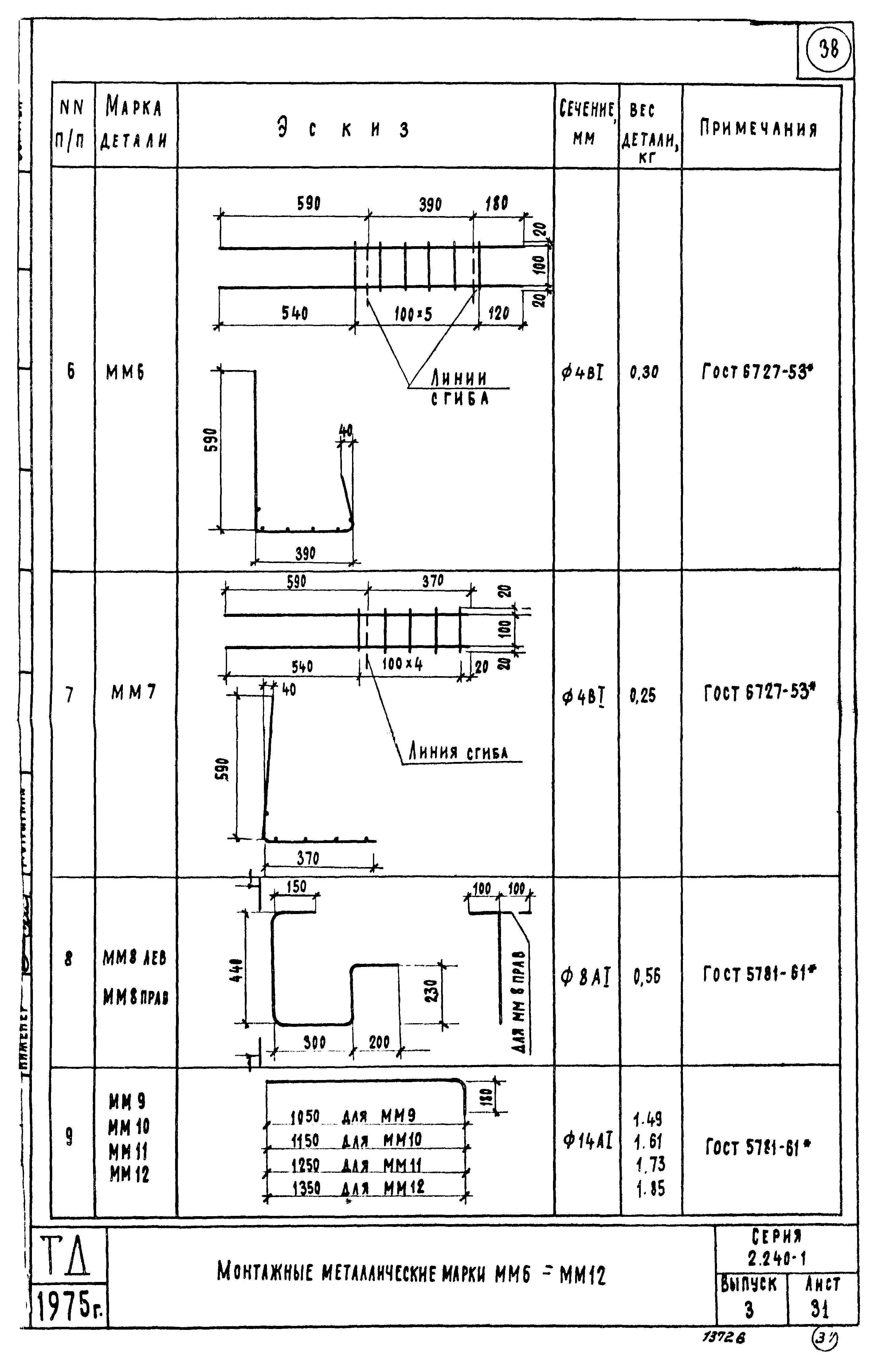 Серия 2.240-1