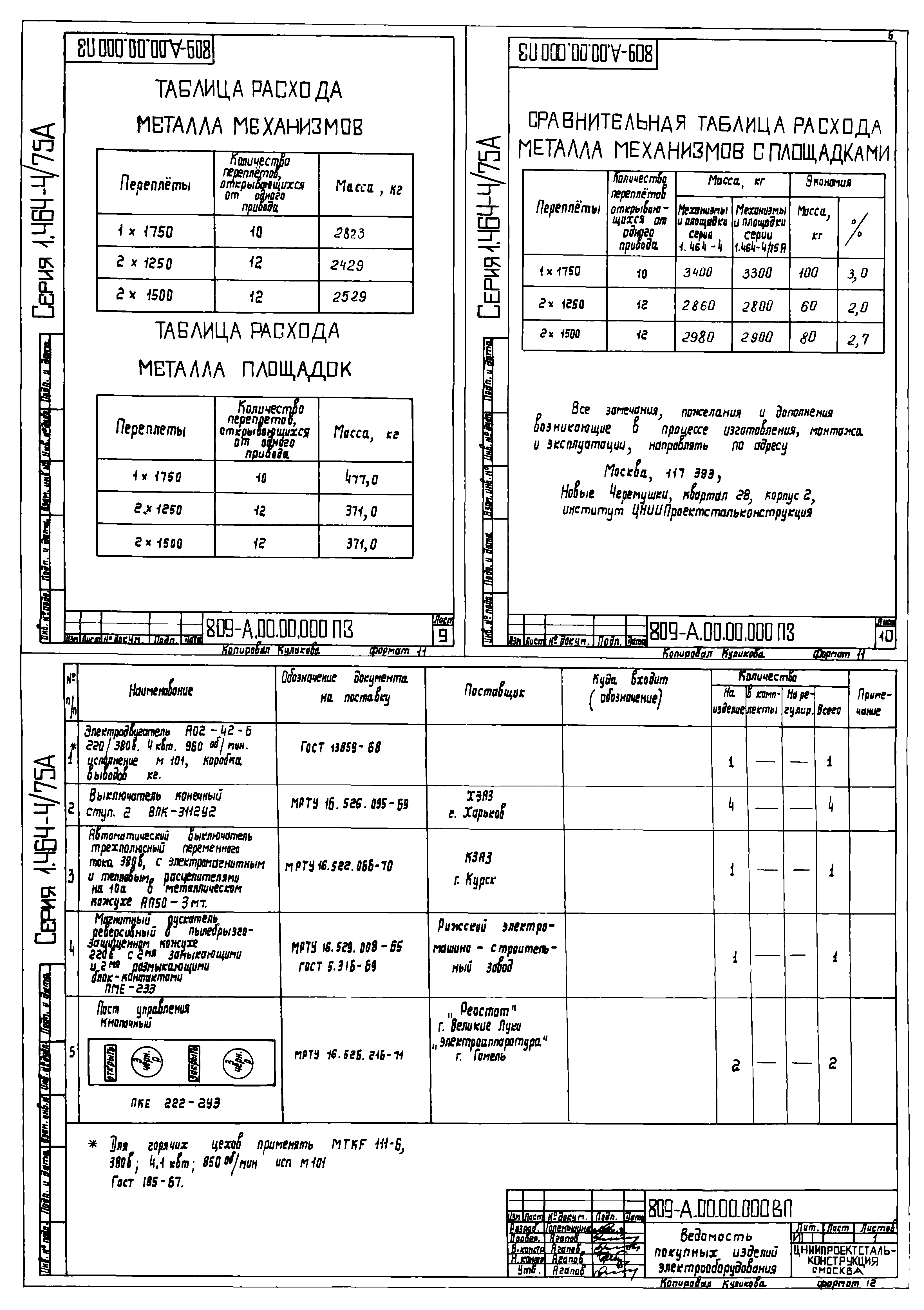 Серия 1.464-4/75А